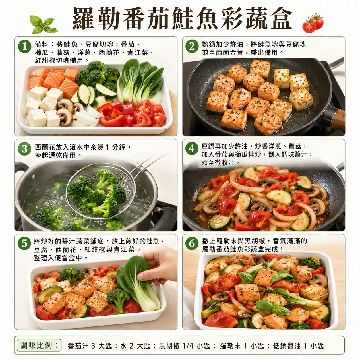 食譜教學圖