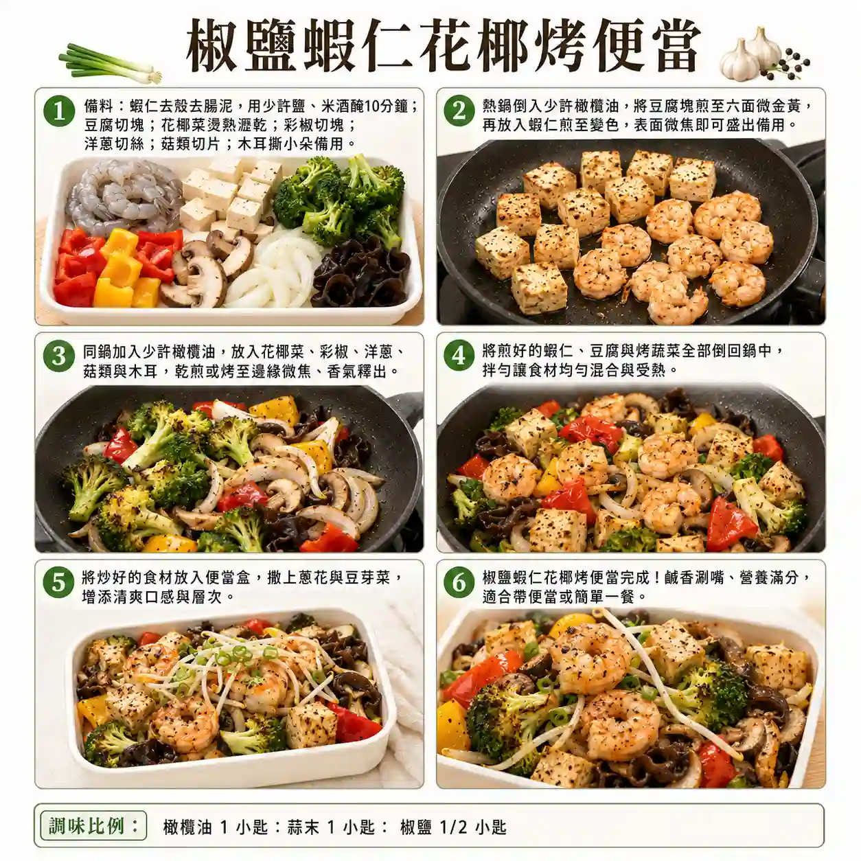 食譜教學圖