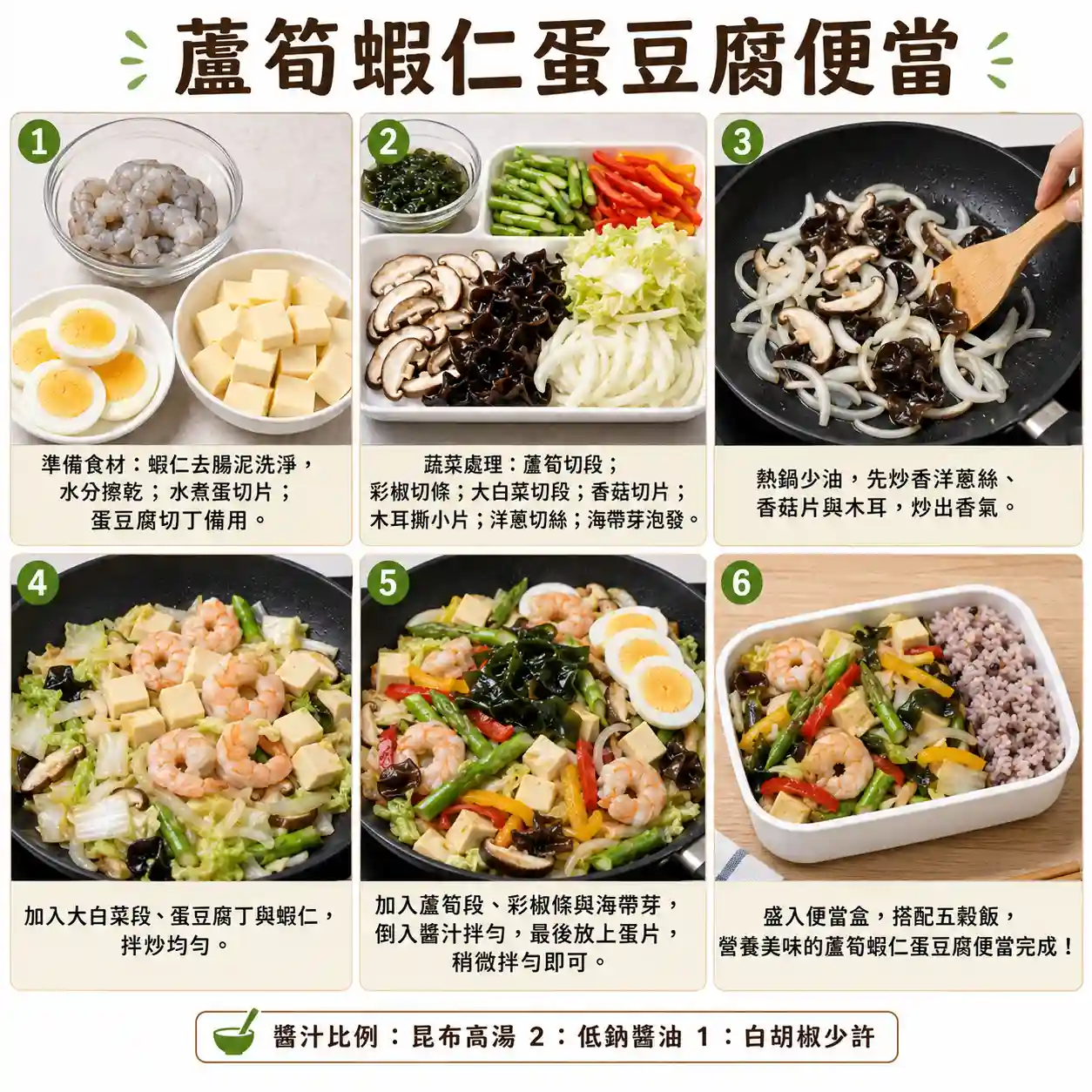 食譜教學圖