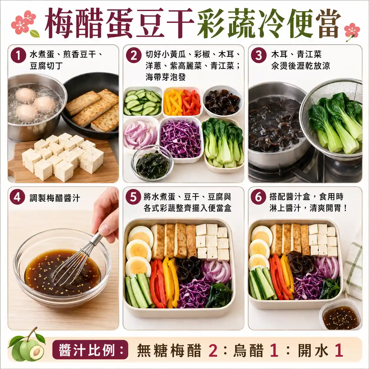 食譜教學圖