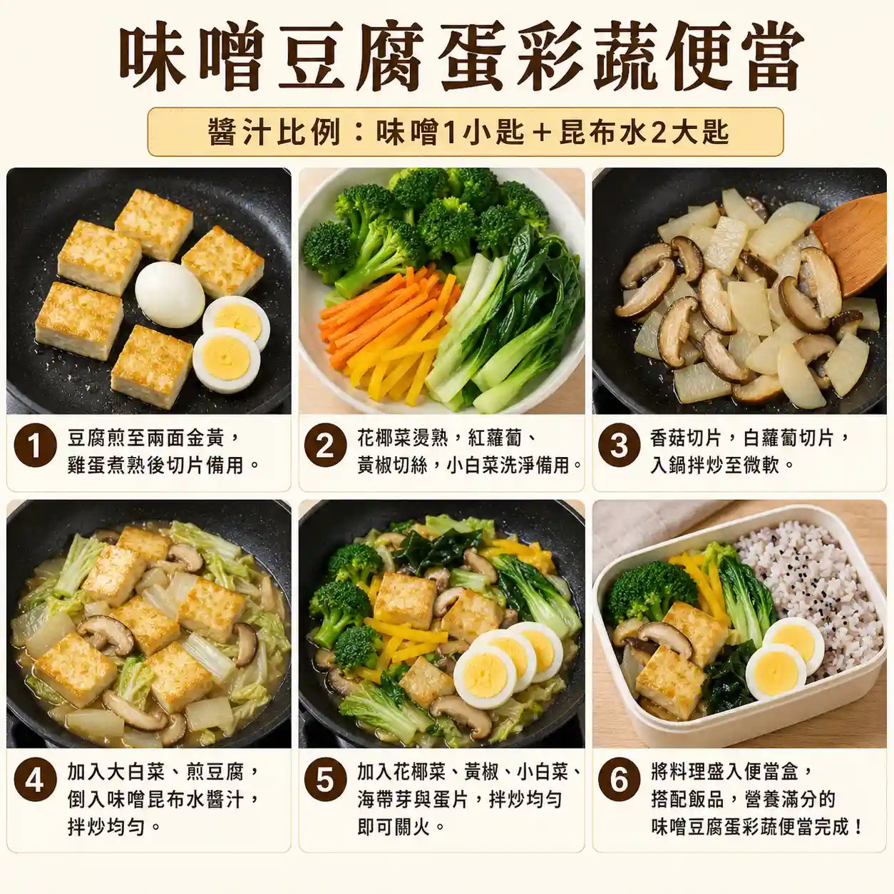食譜教學圖