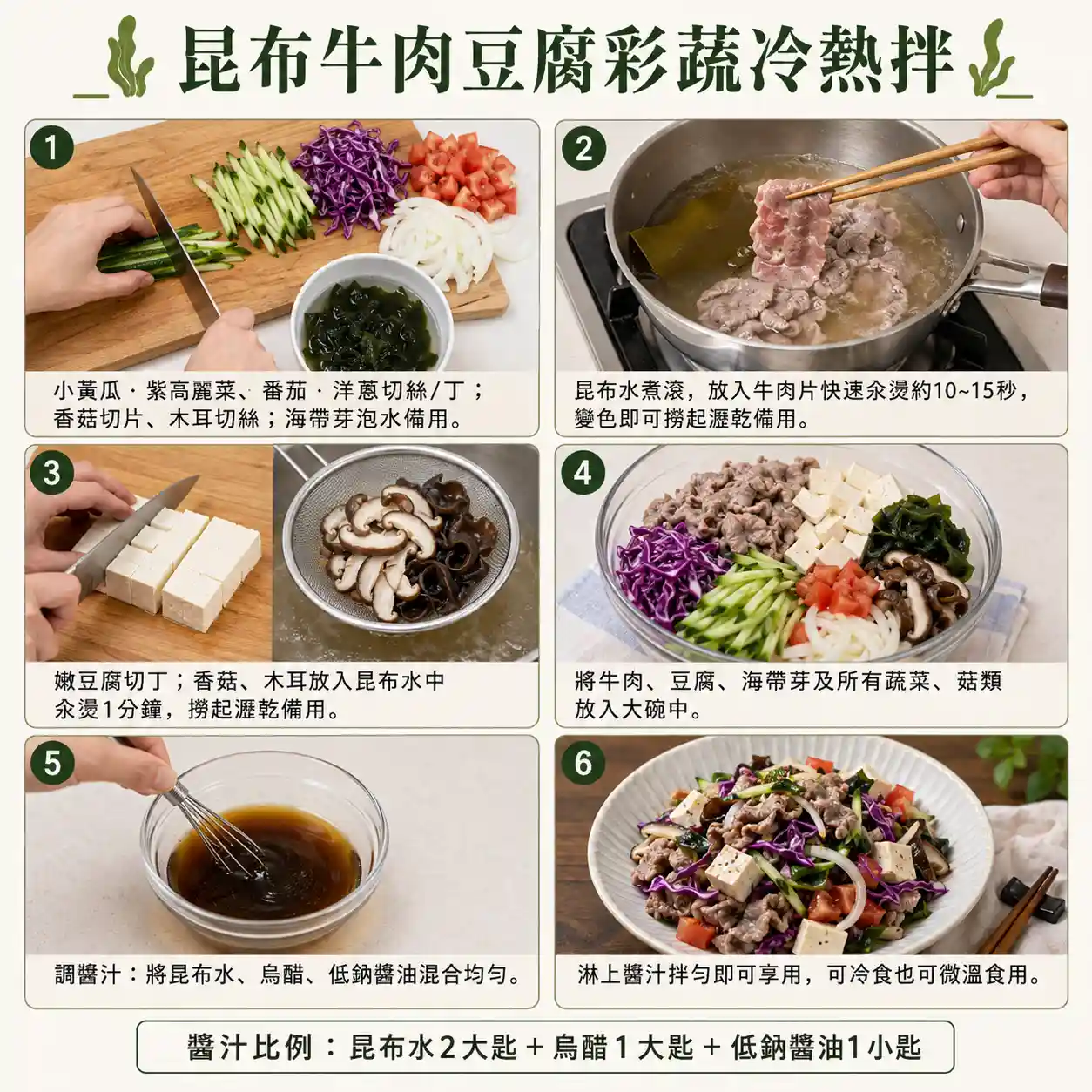 食譜教學圖