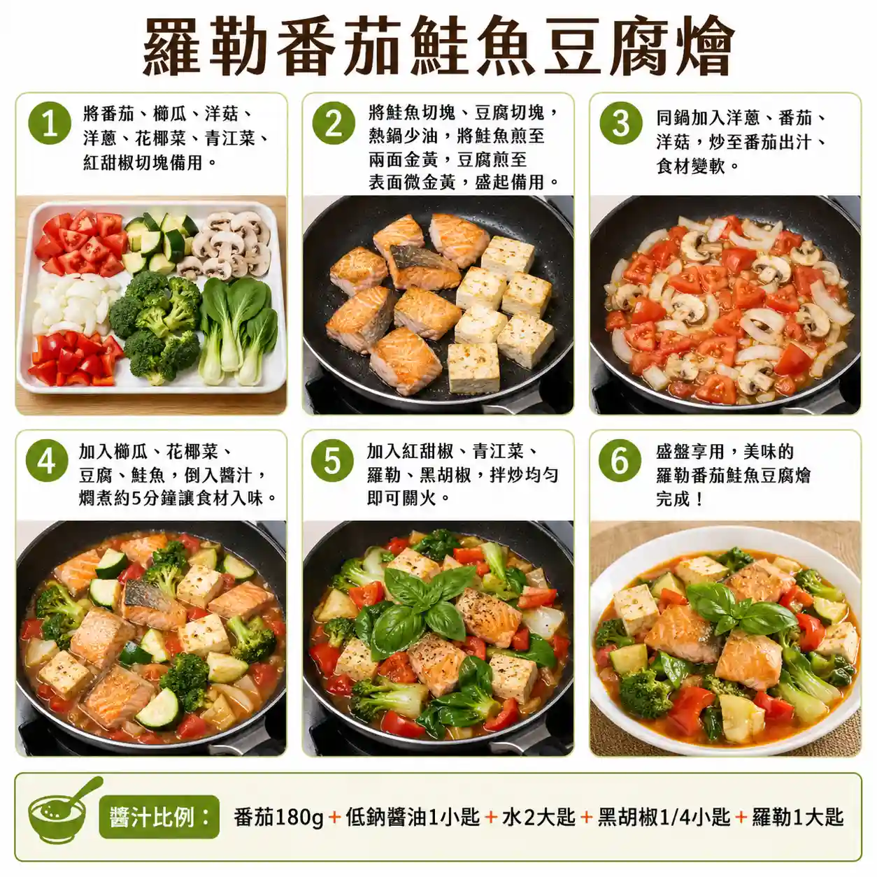 食譜教學圖
