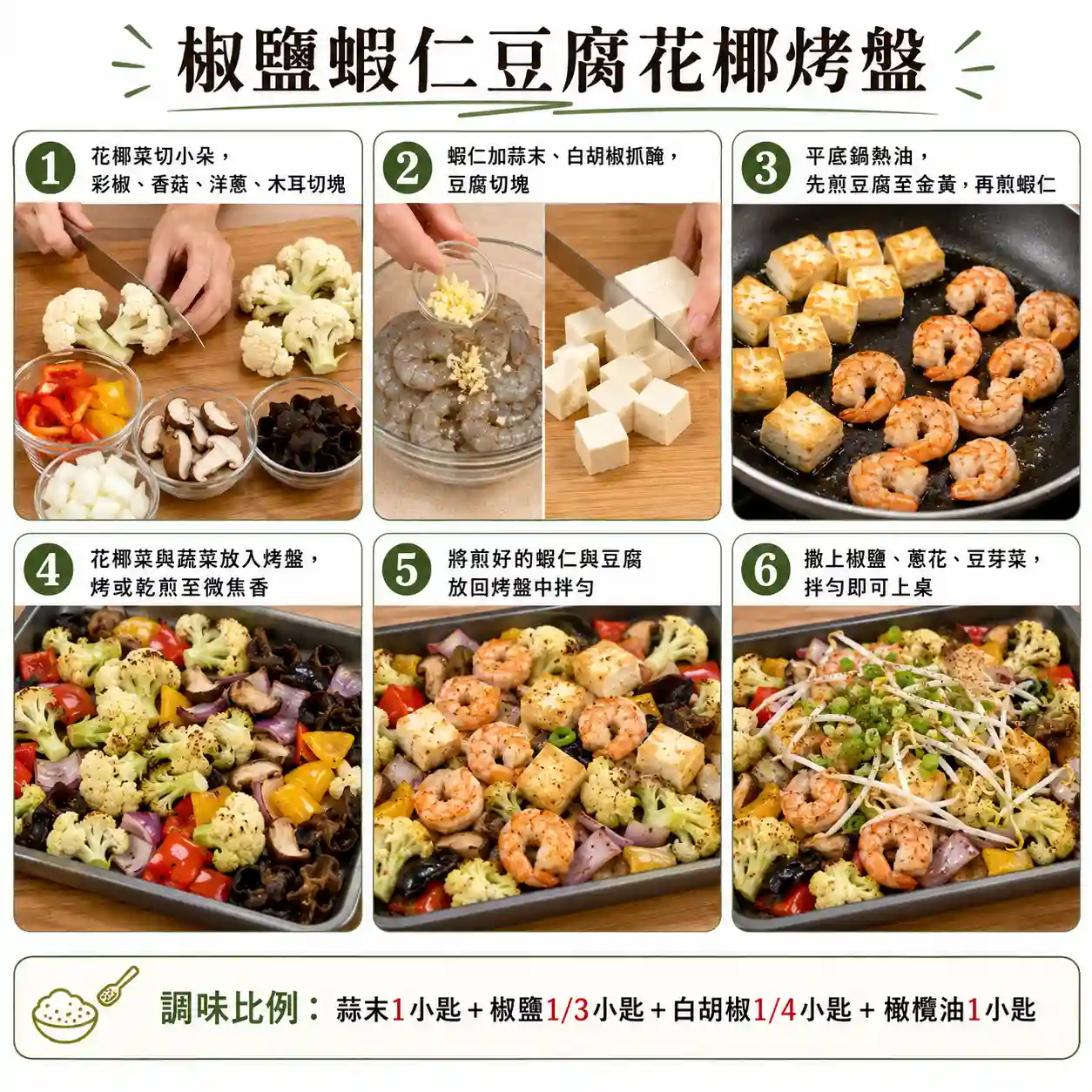 食譜教學圖