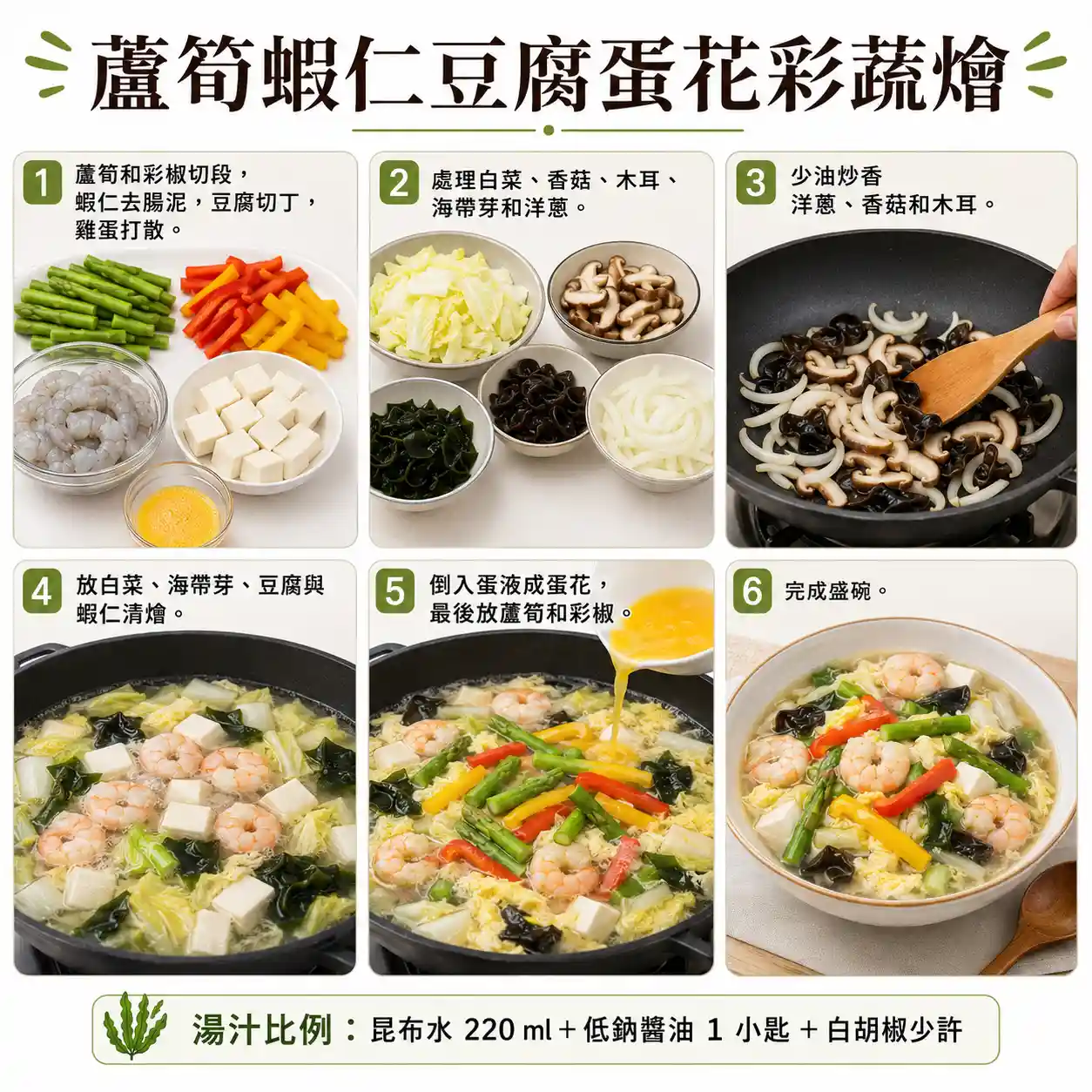 食譜教學圖