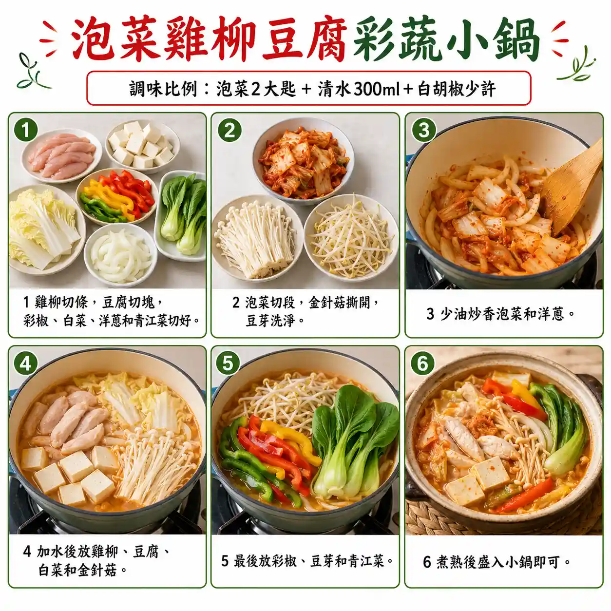 食譜教學圖