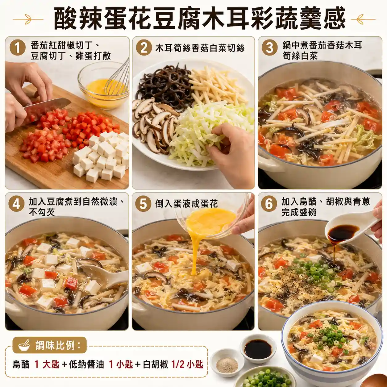 食譜教學圖