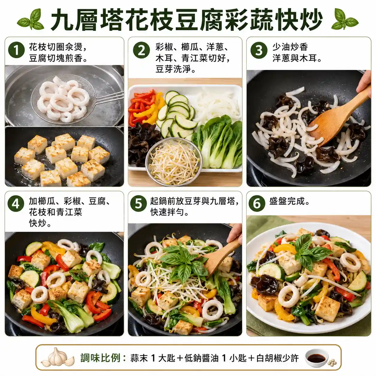 食譜教學圖