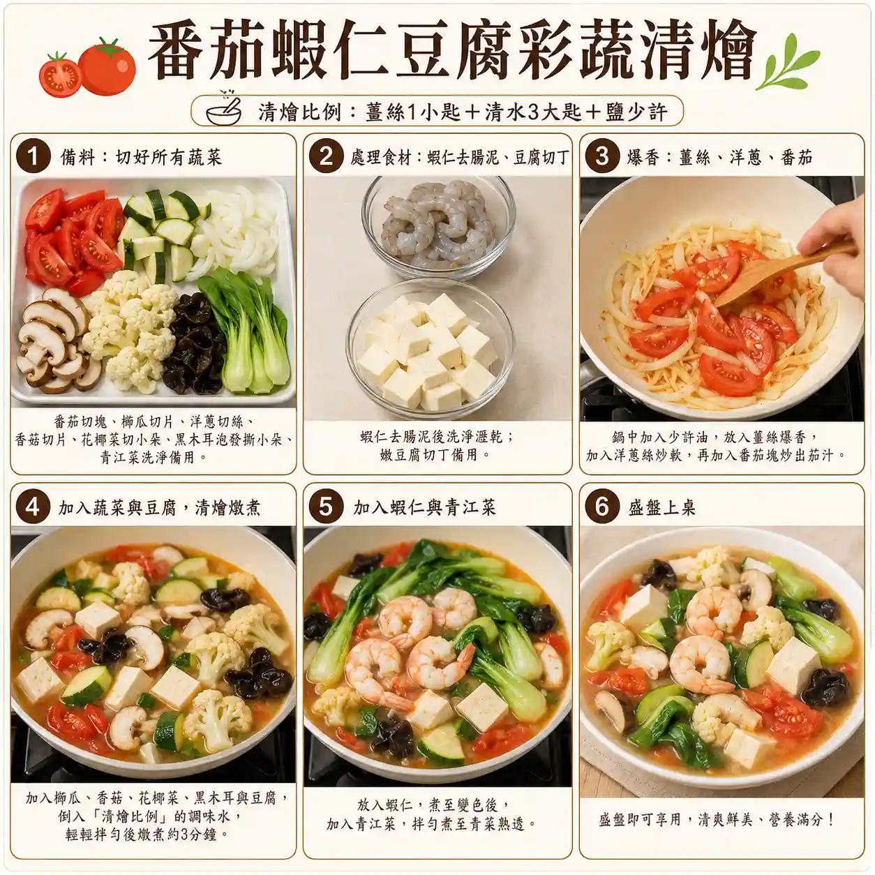 食譜教學圖