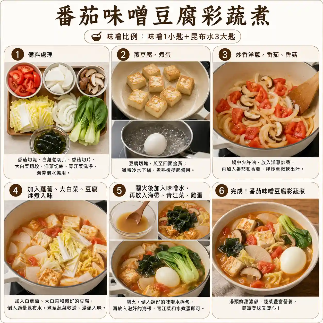 食譜教學圖