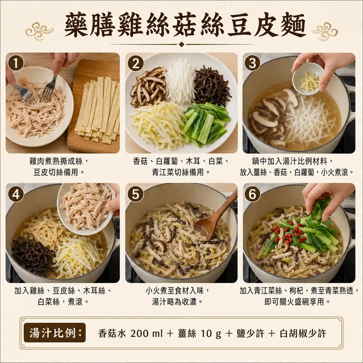 食譜教學圖