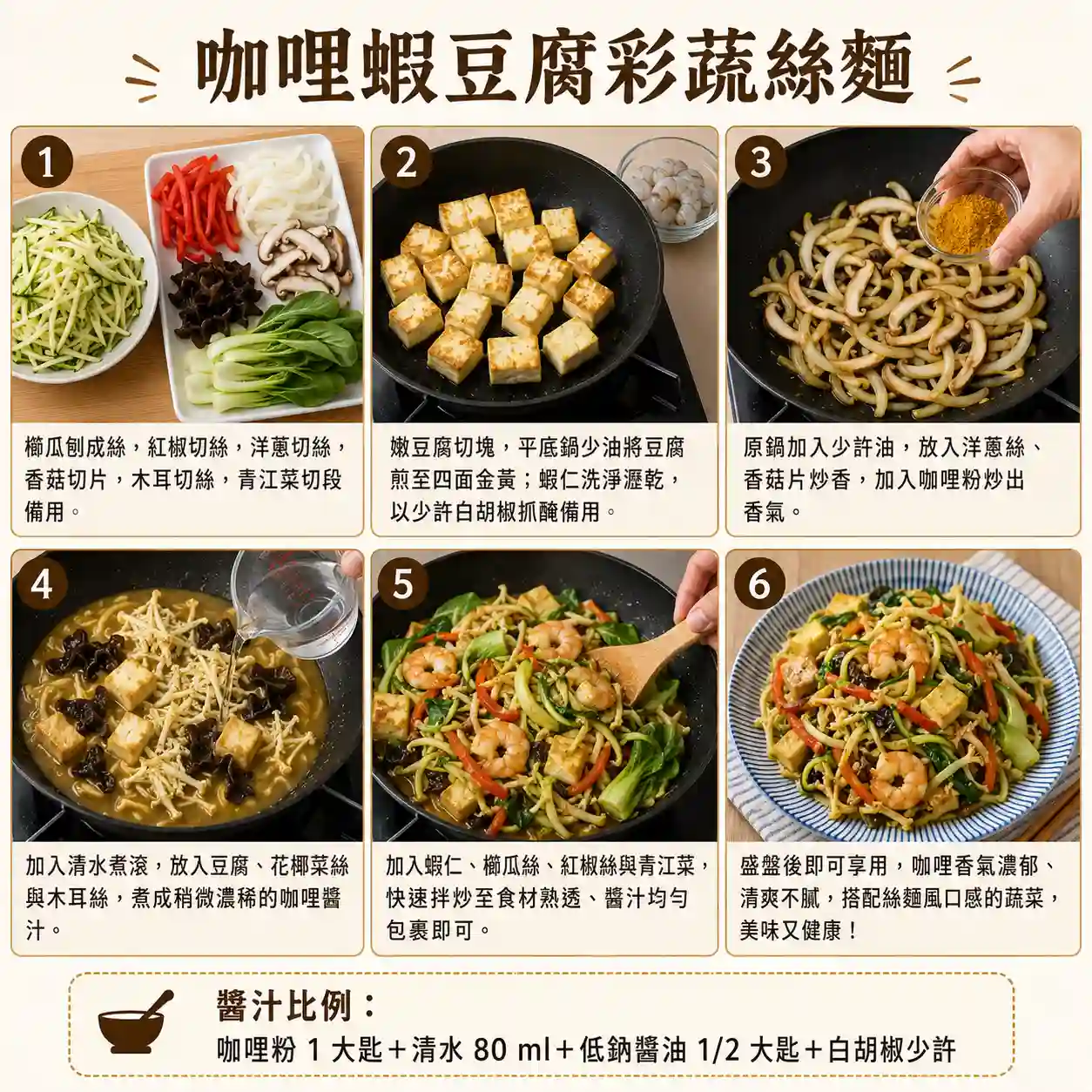 食譜教學圖