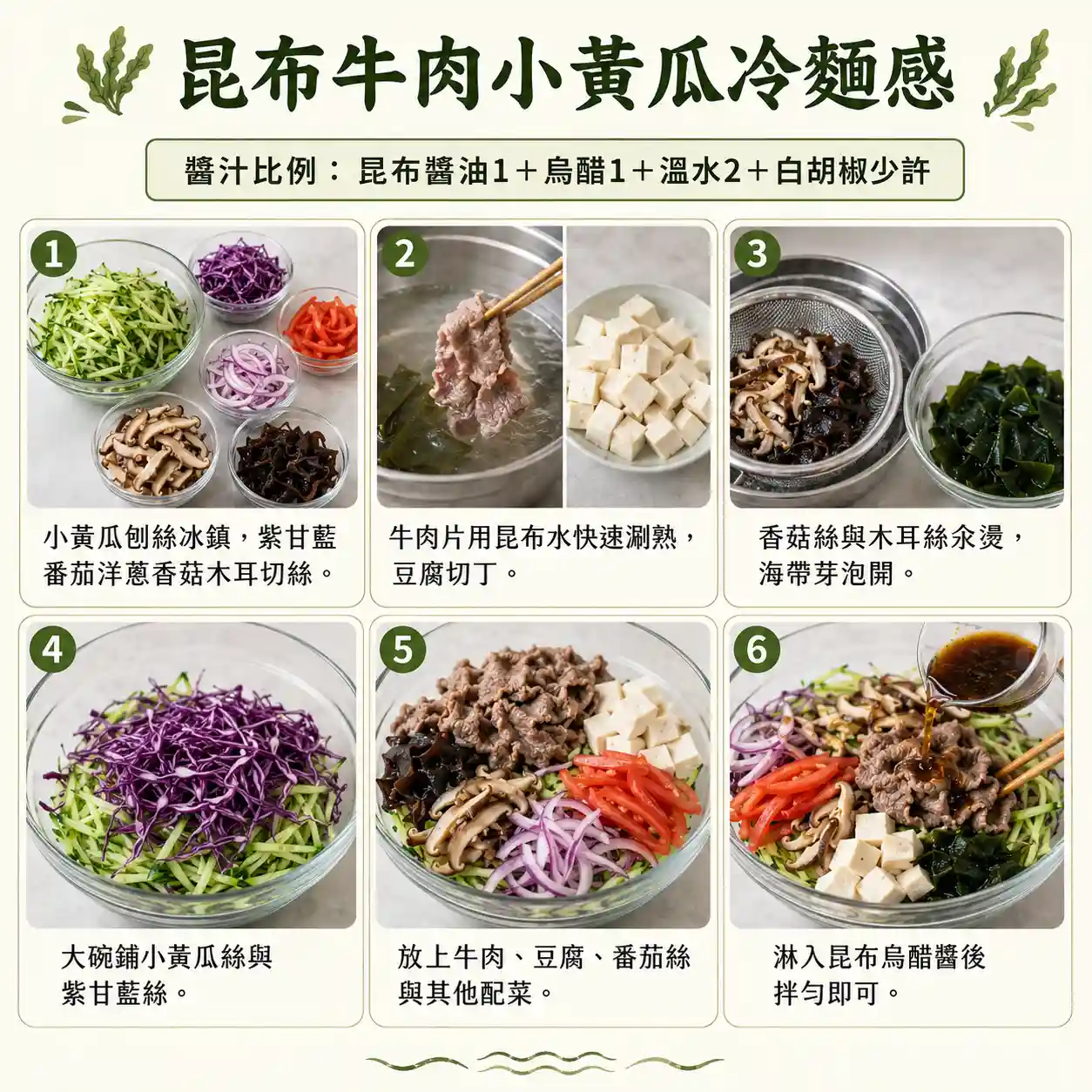 食譜教學圖