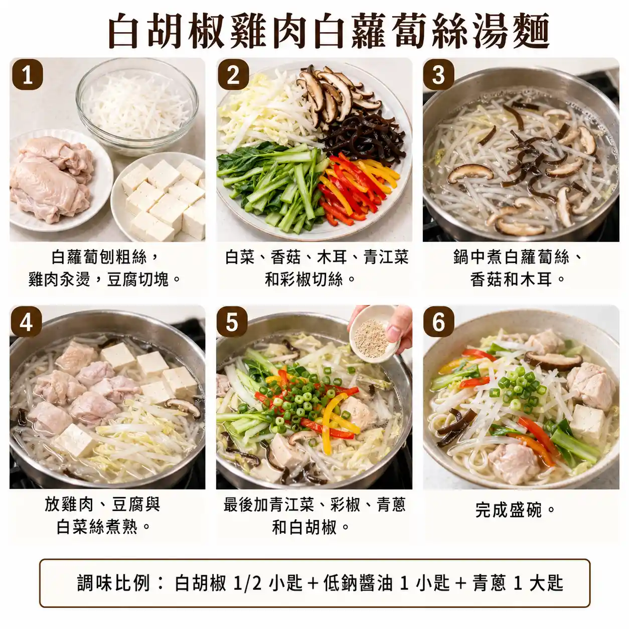 食譜教學圖