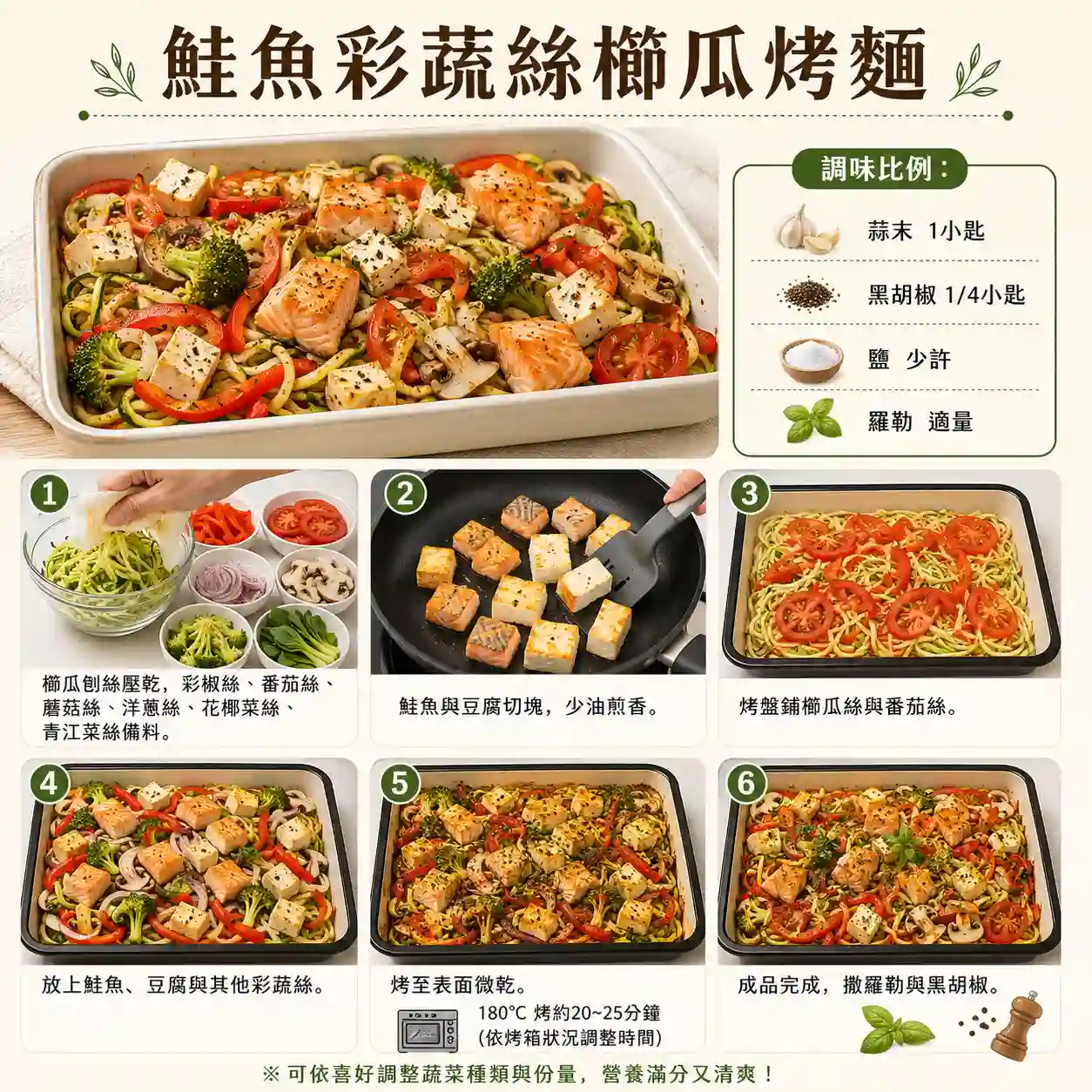 食譜教學圖