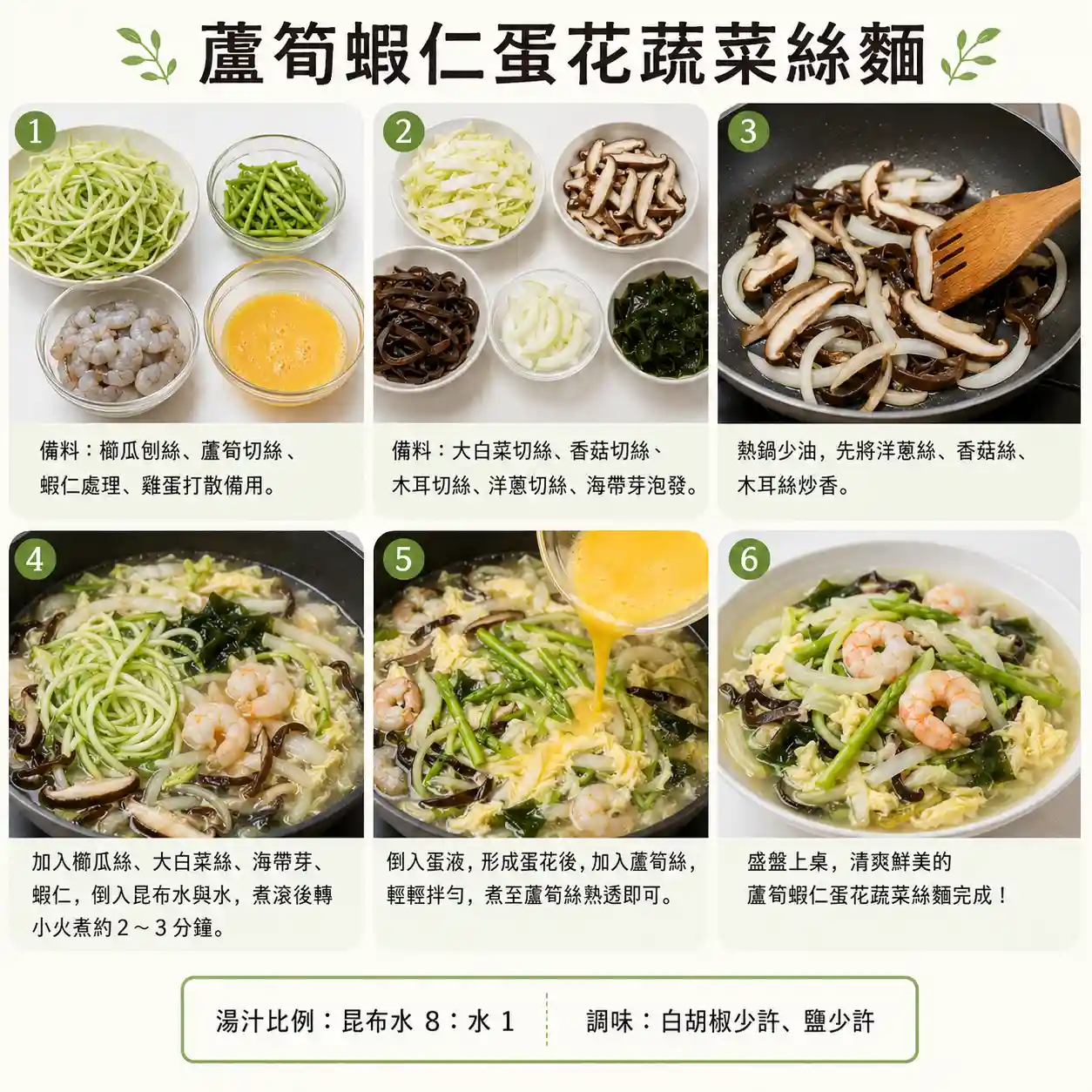 食譜教學圖