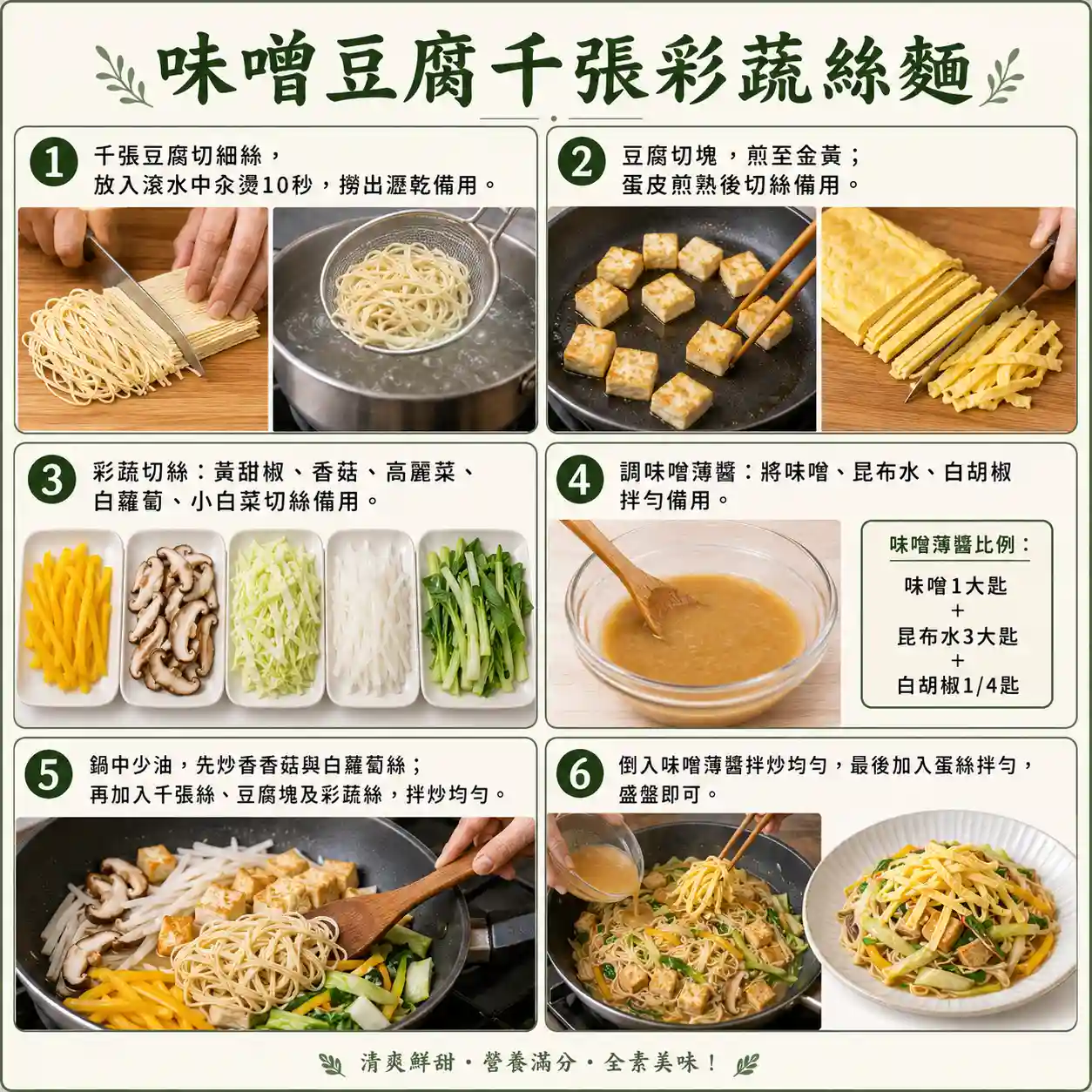 食譜教學圖