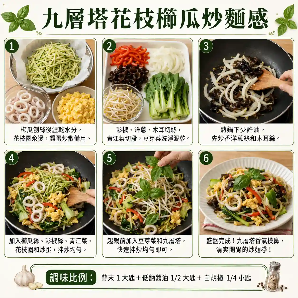 食譜教學圖