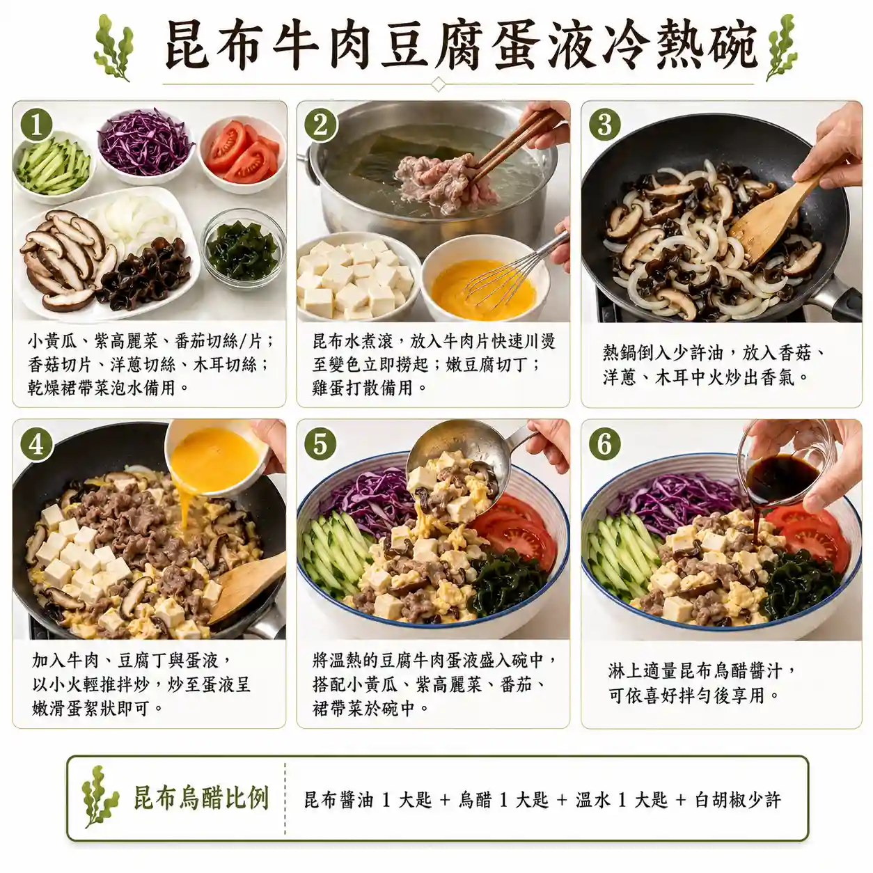食譜教學圖