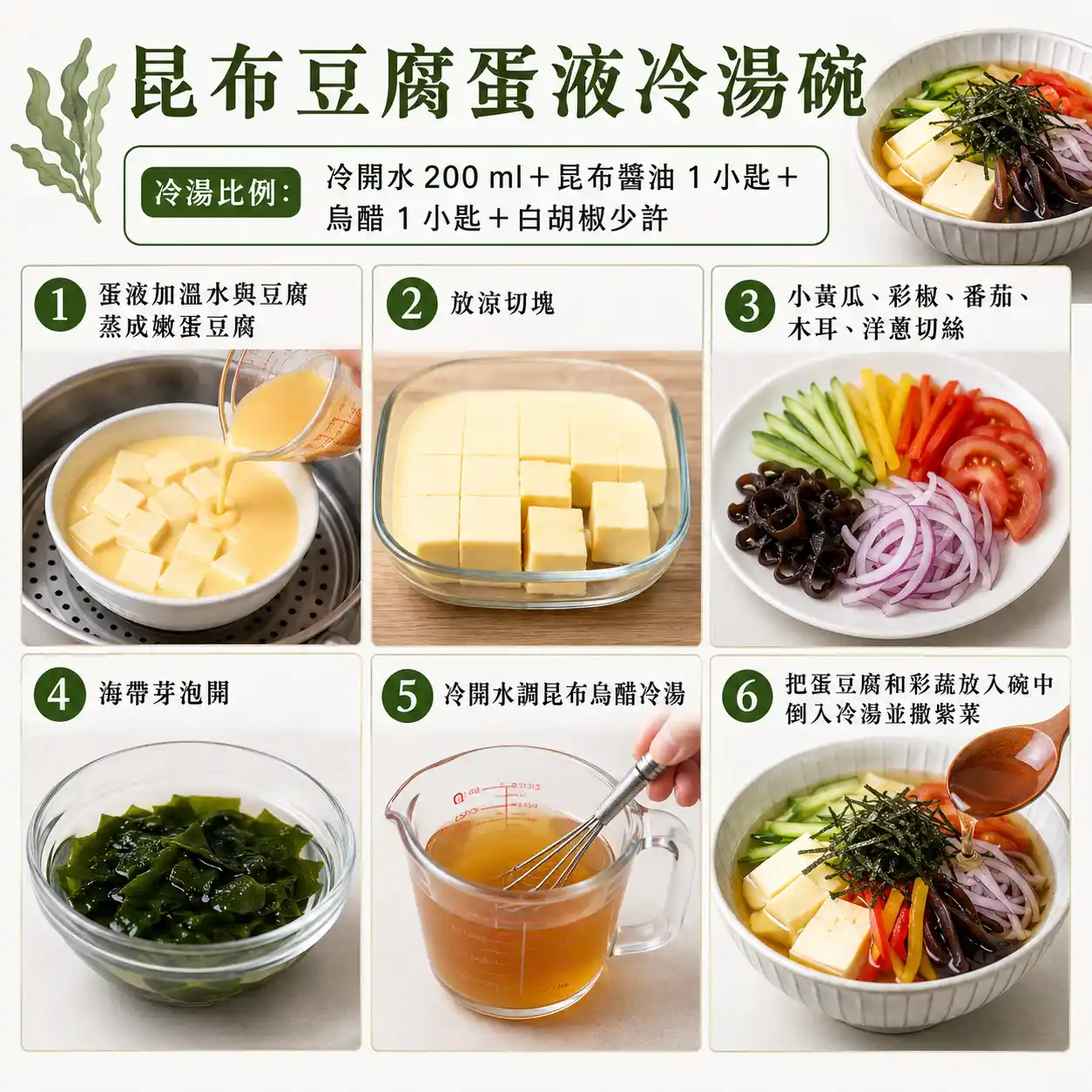 食譜教學圖