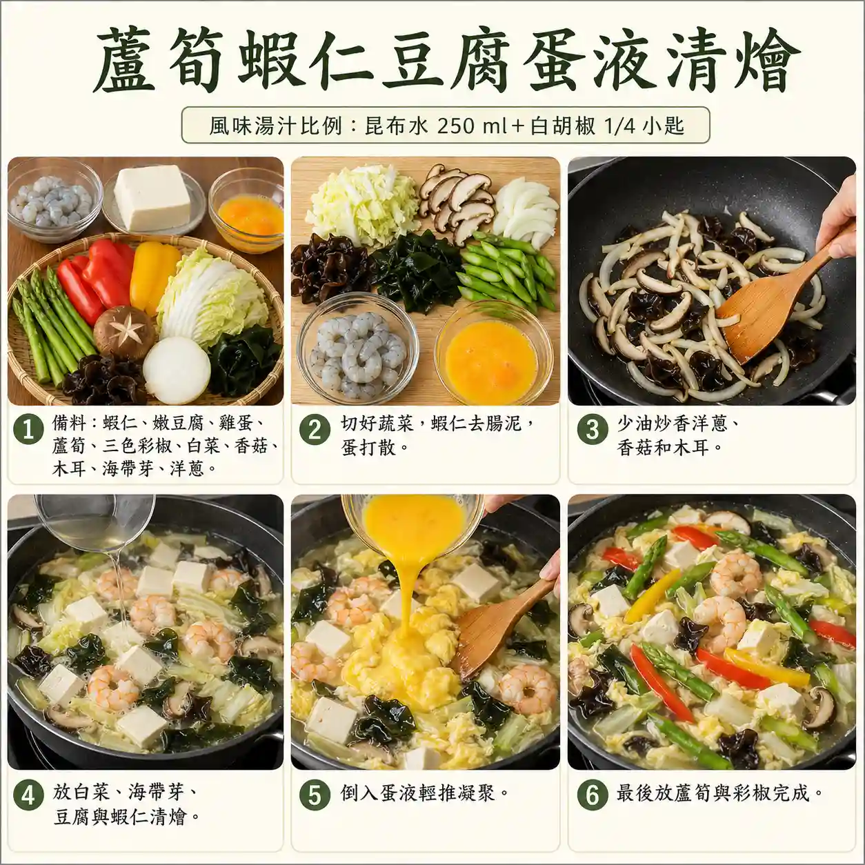 食譜教學圖