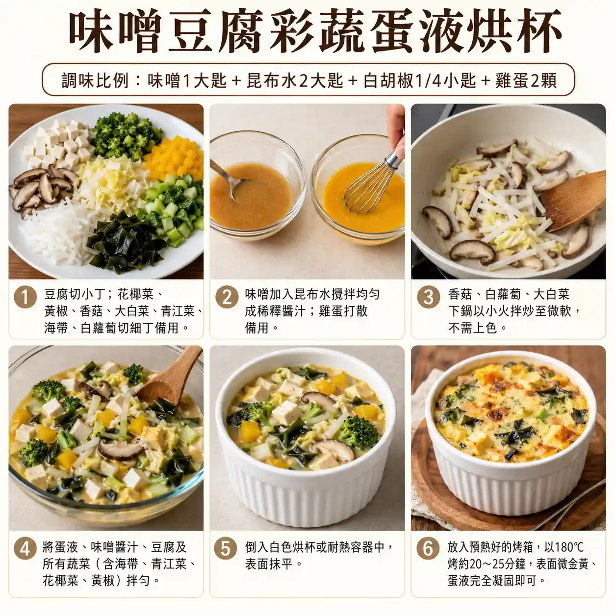 食譜教學圖