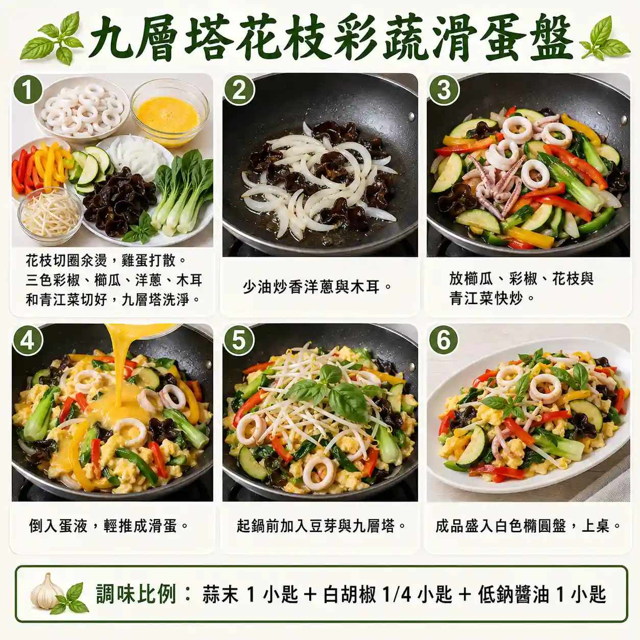 食譜教學圖