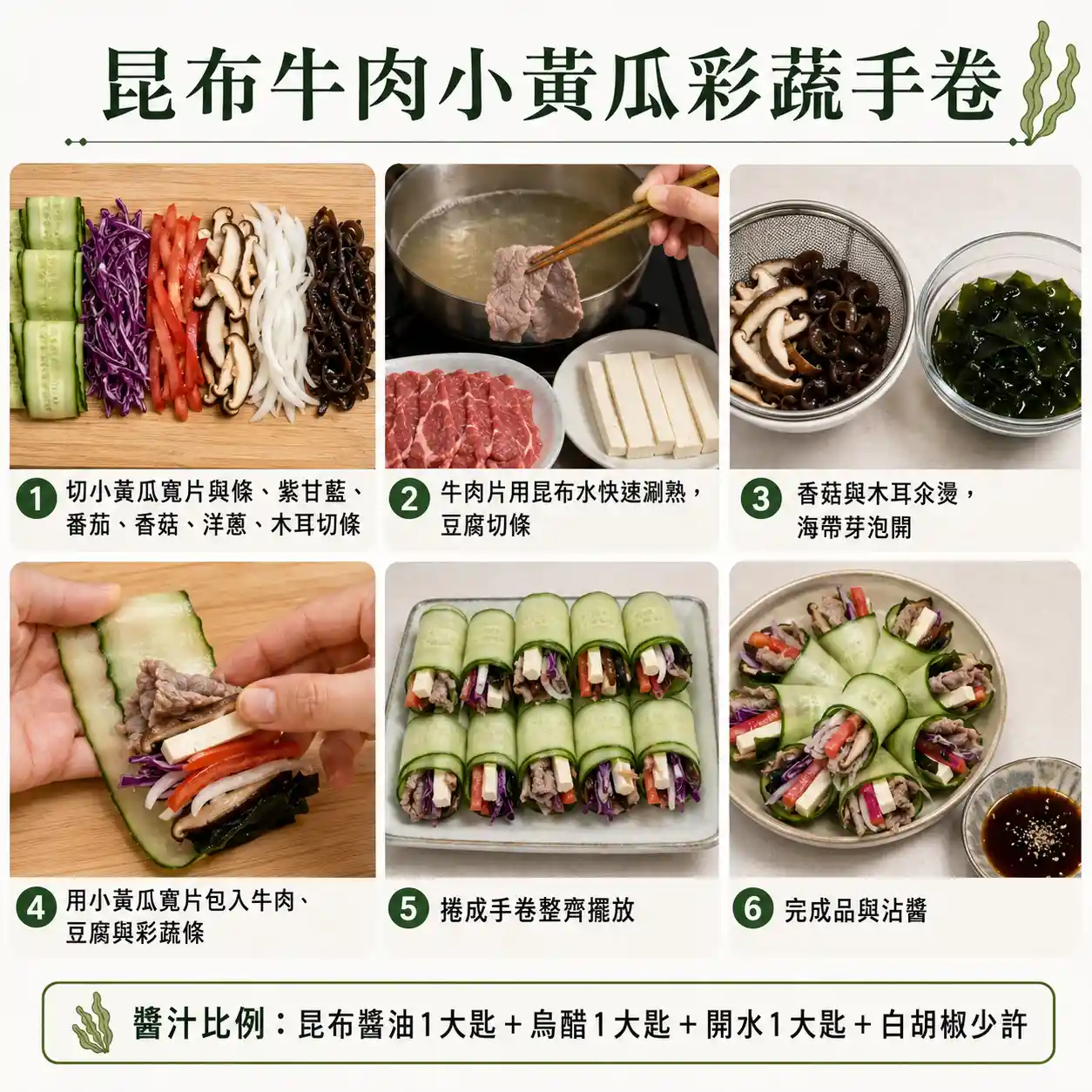 食譜教學圖