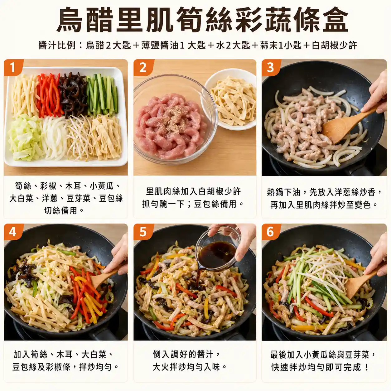 食譜教學圖
