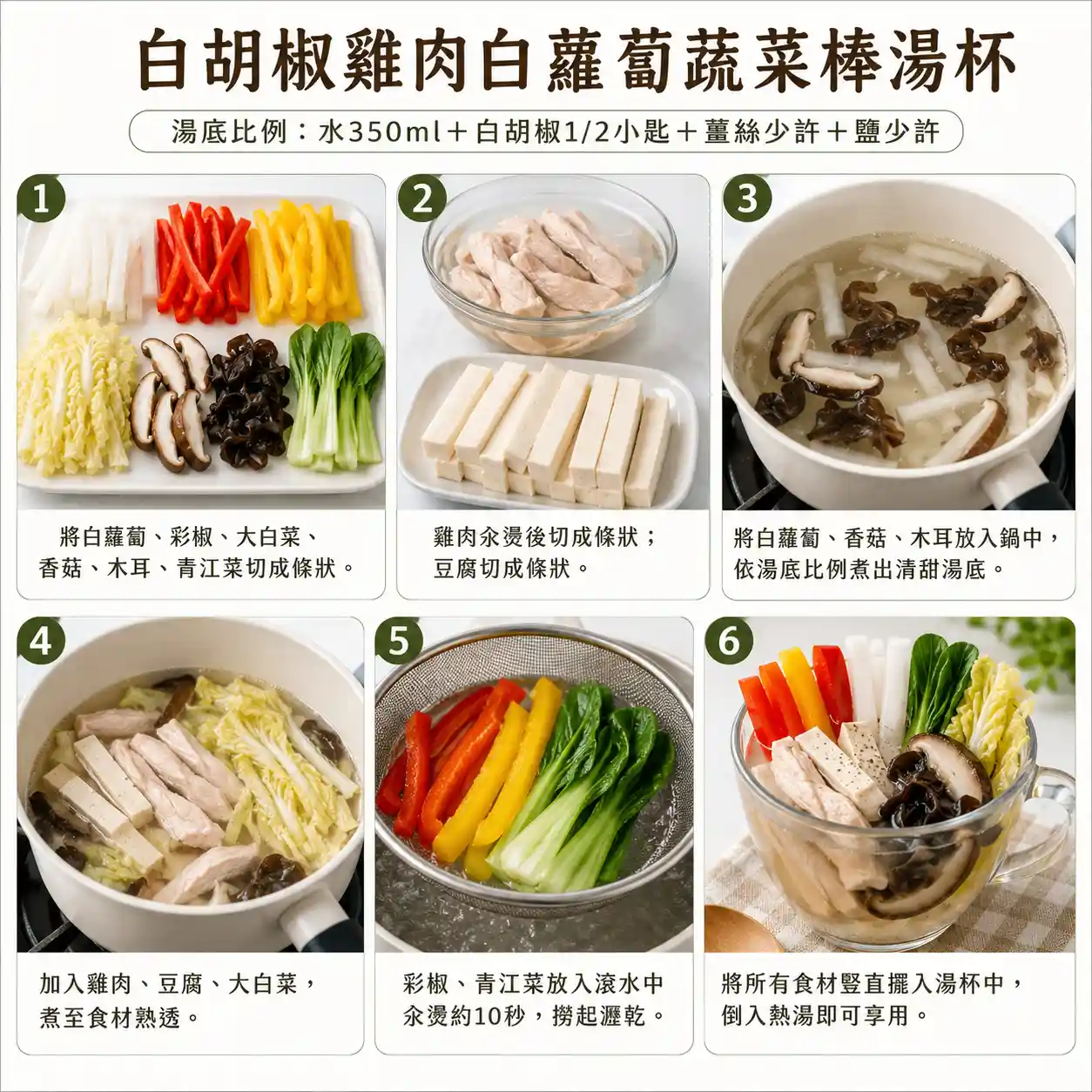 食譜教學圖
