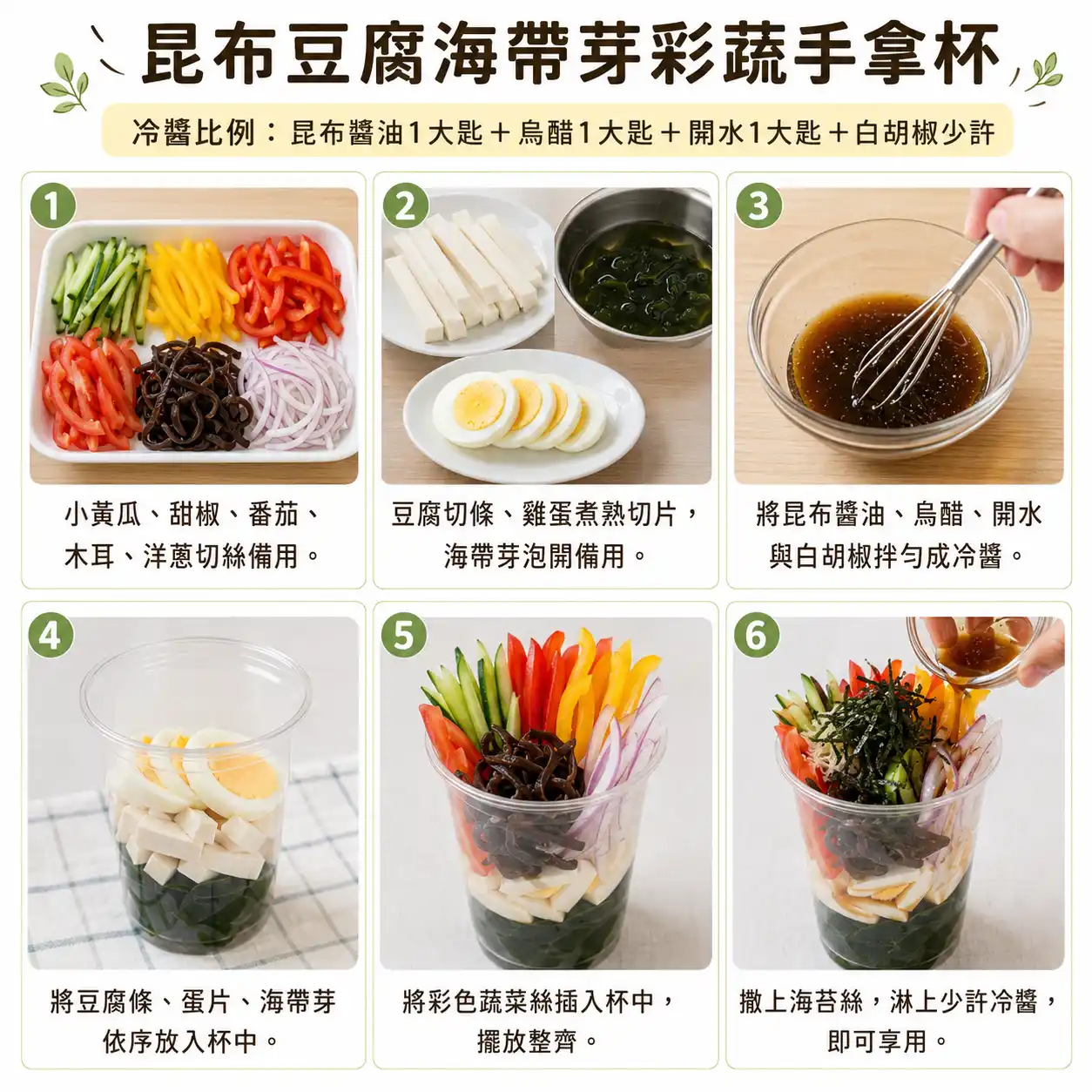 食譜教學圖