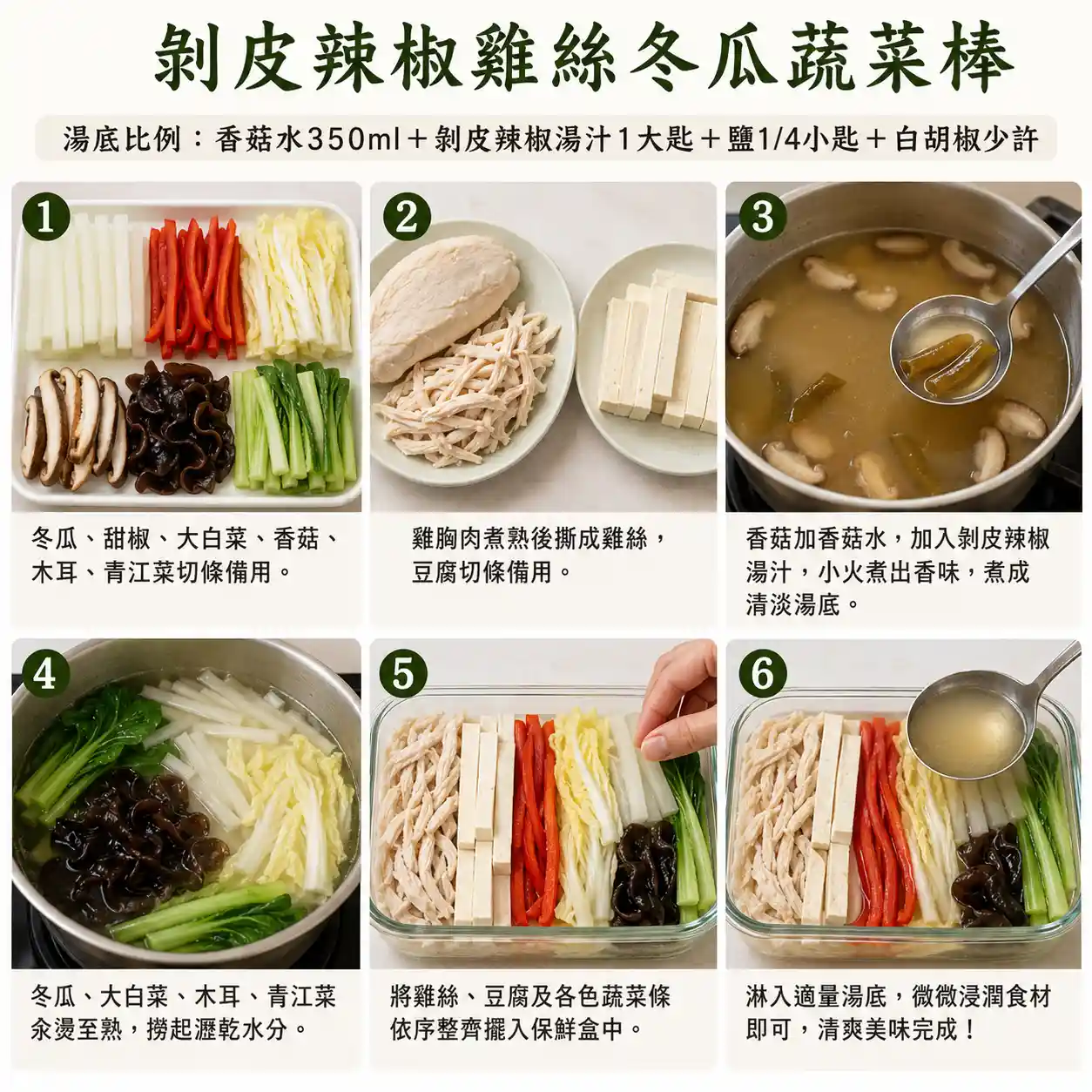食譜教學圖