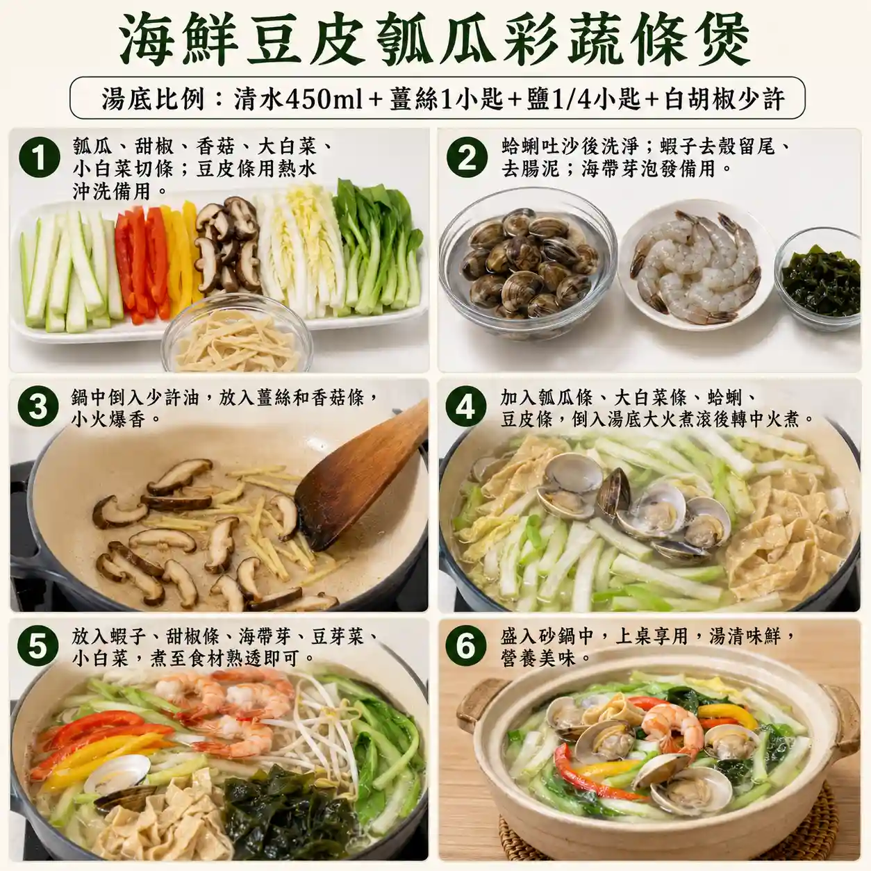 食譜教學圖