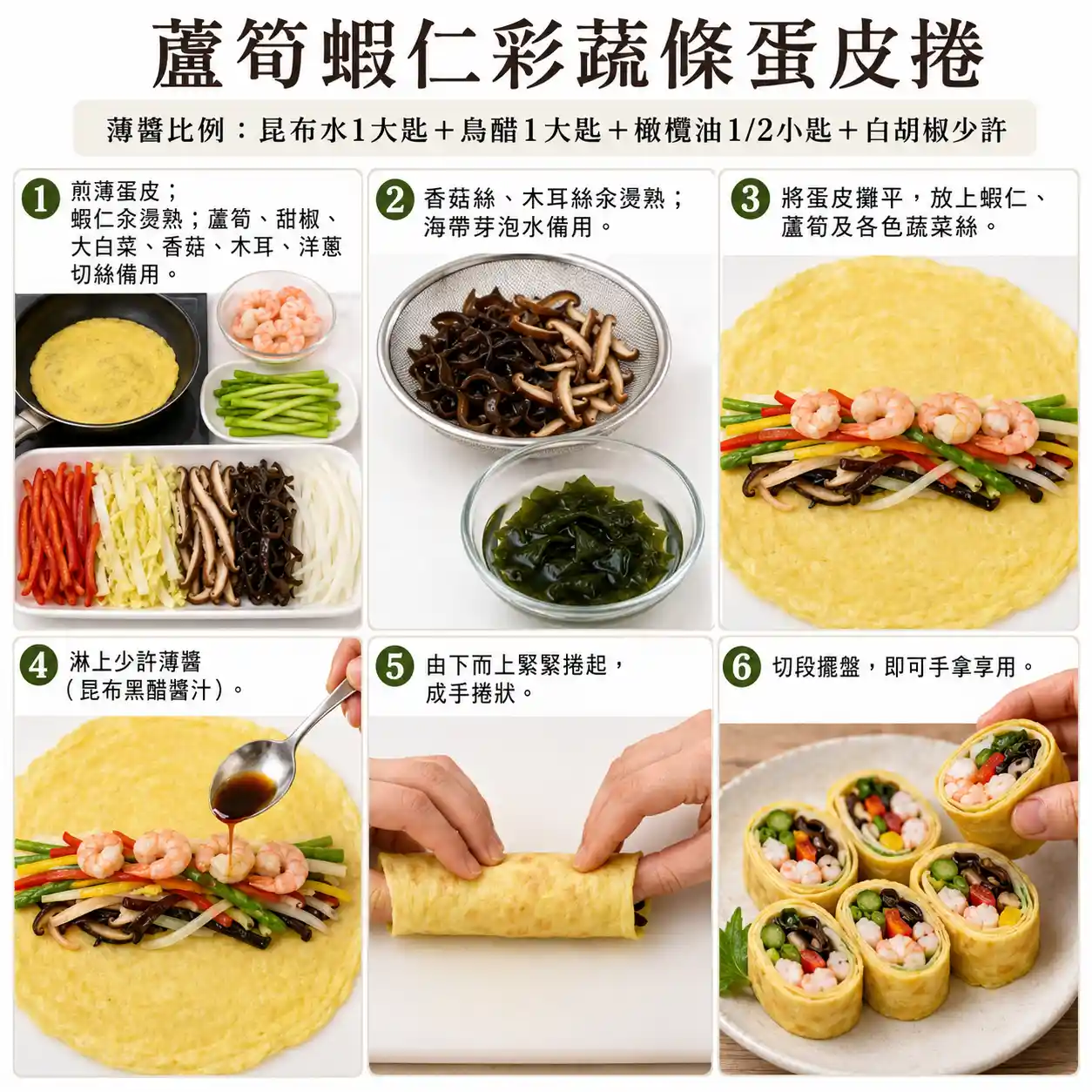 食譜教學圖