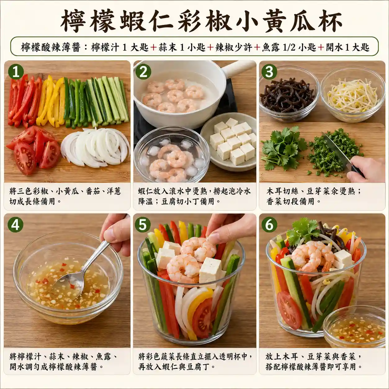 食譜教學圖