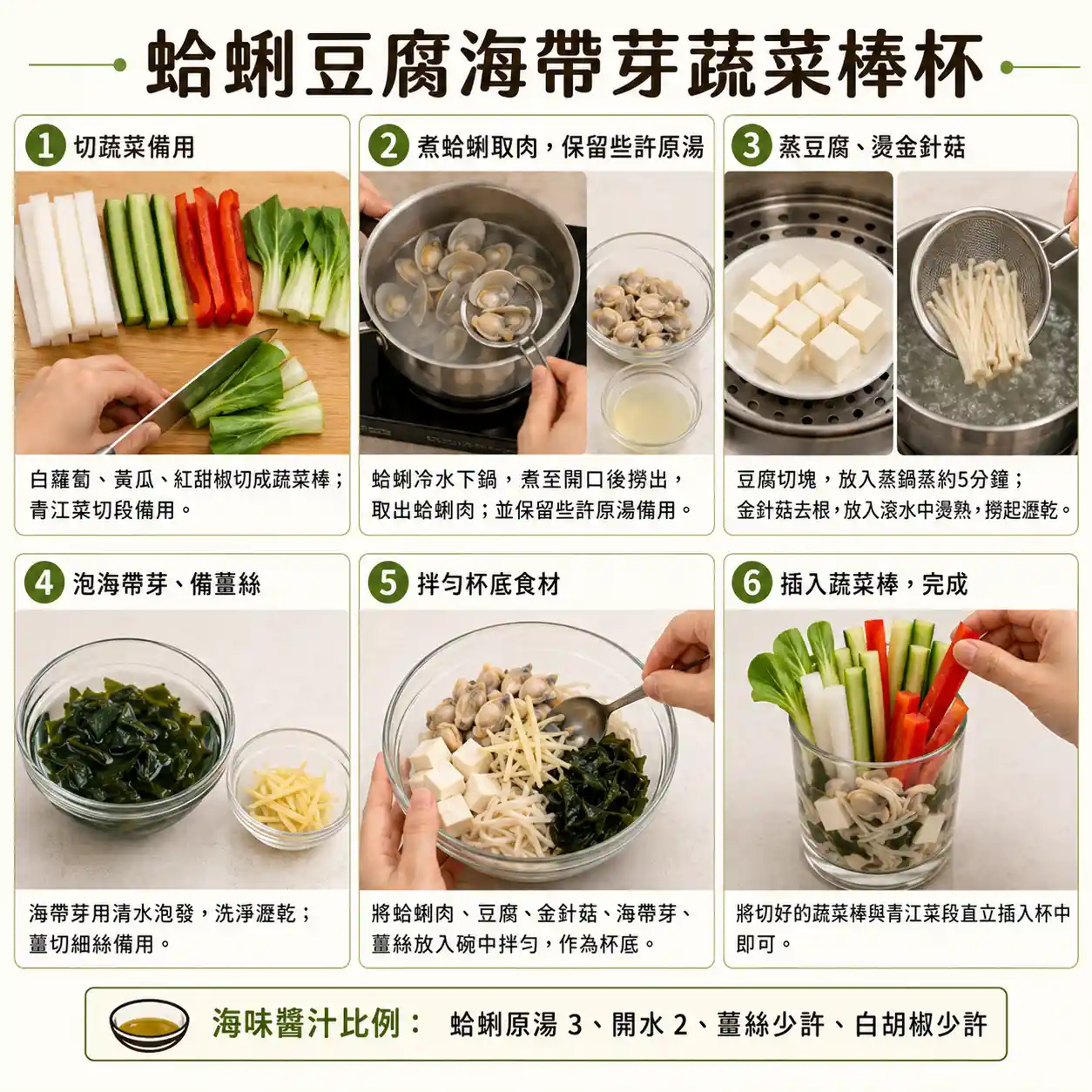 食譜教學圖