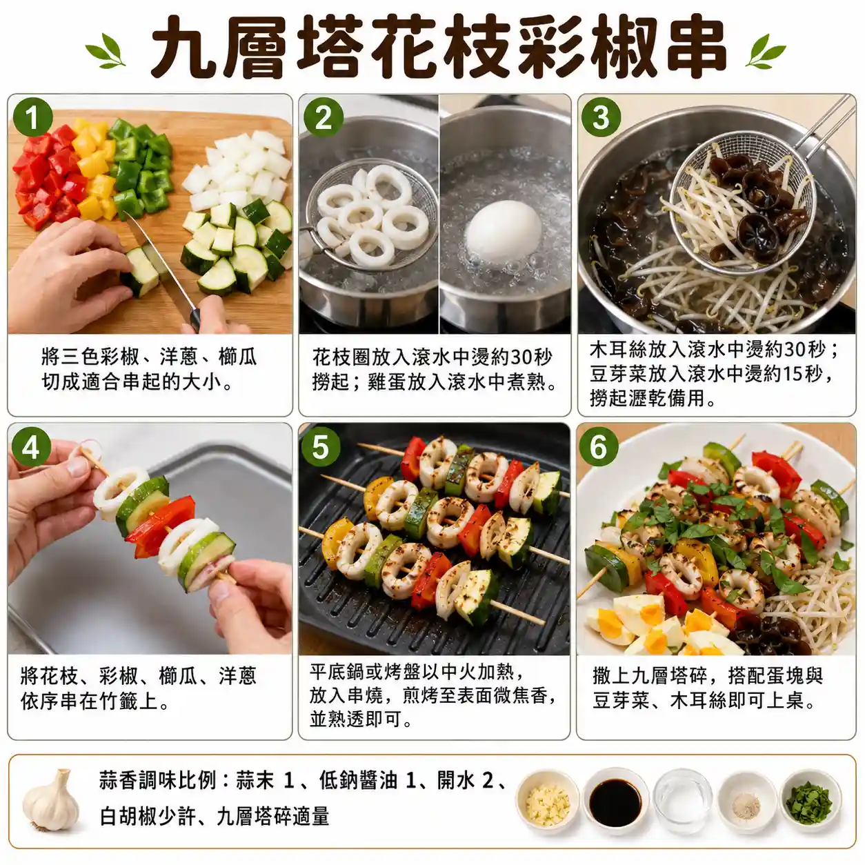 食譜教學圖