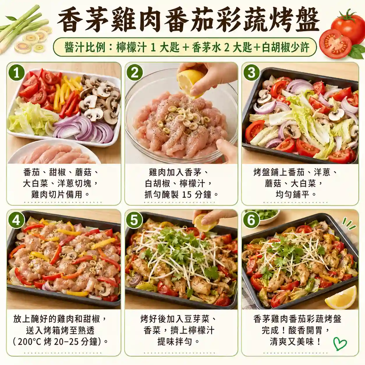 食譜教學圖