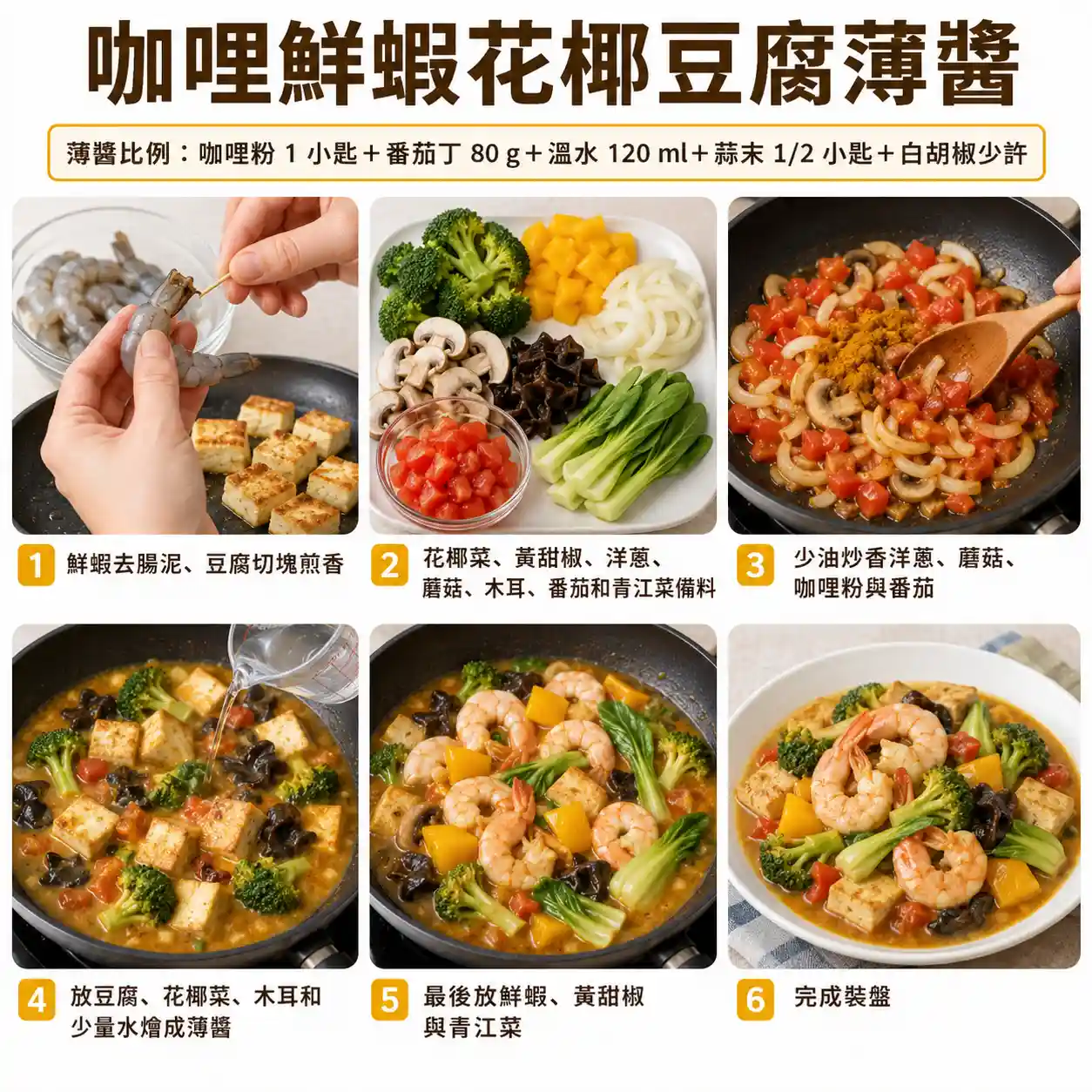 食譜教學圖