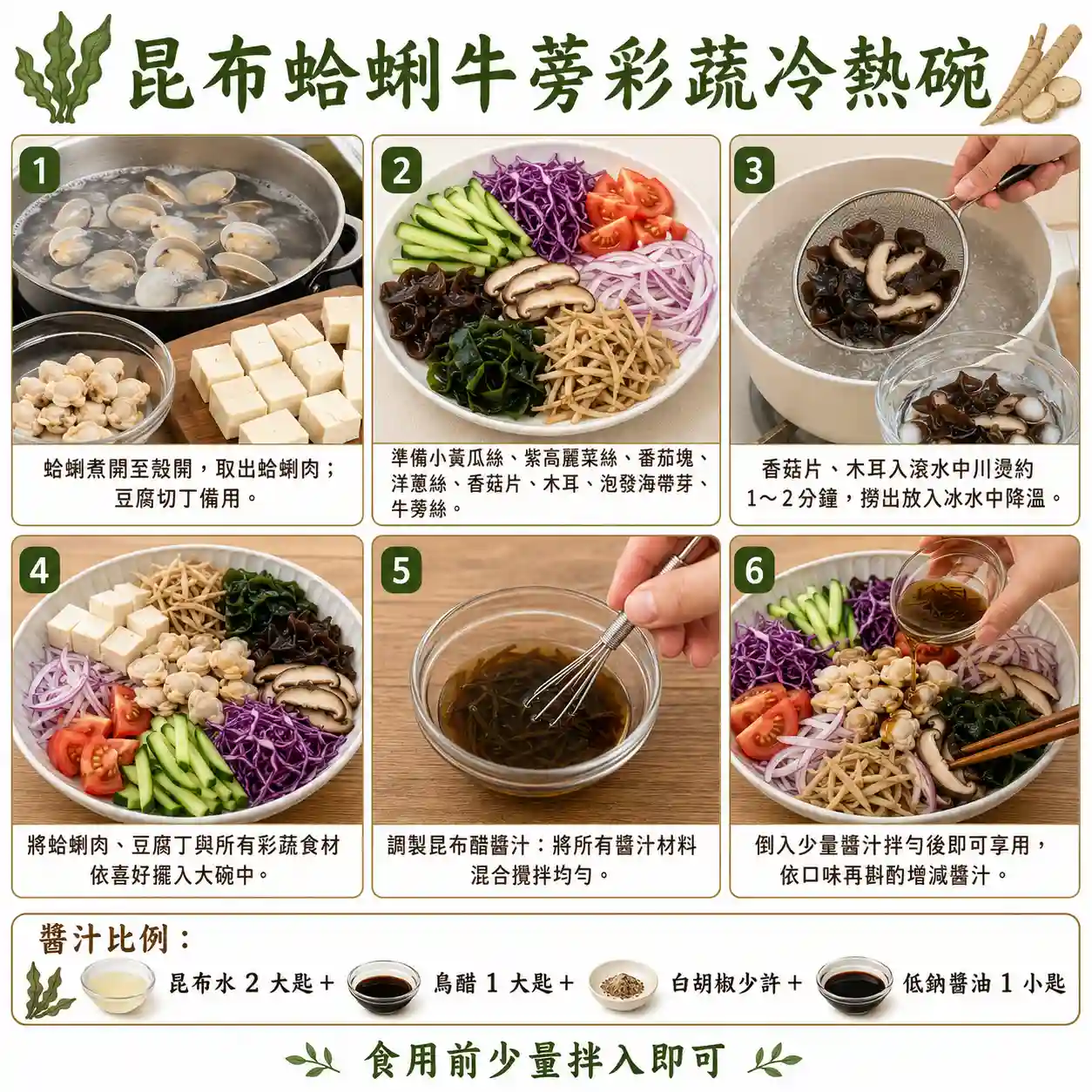 食譜教學圖