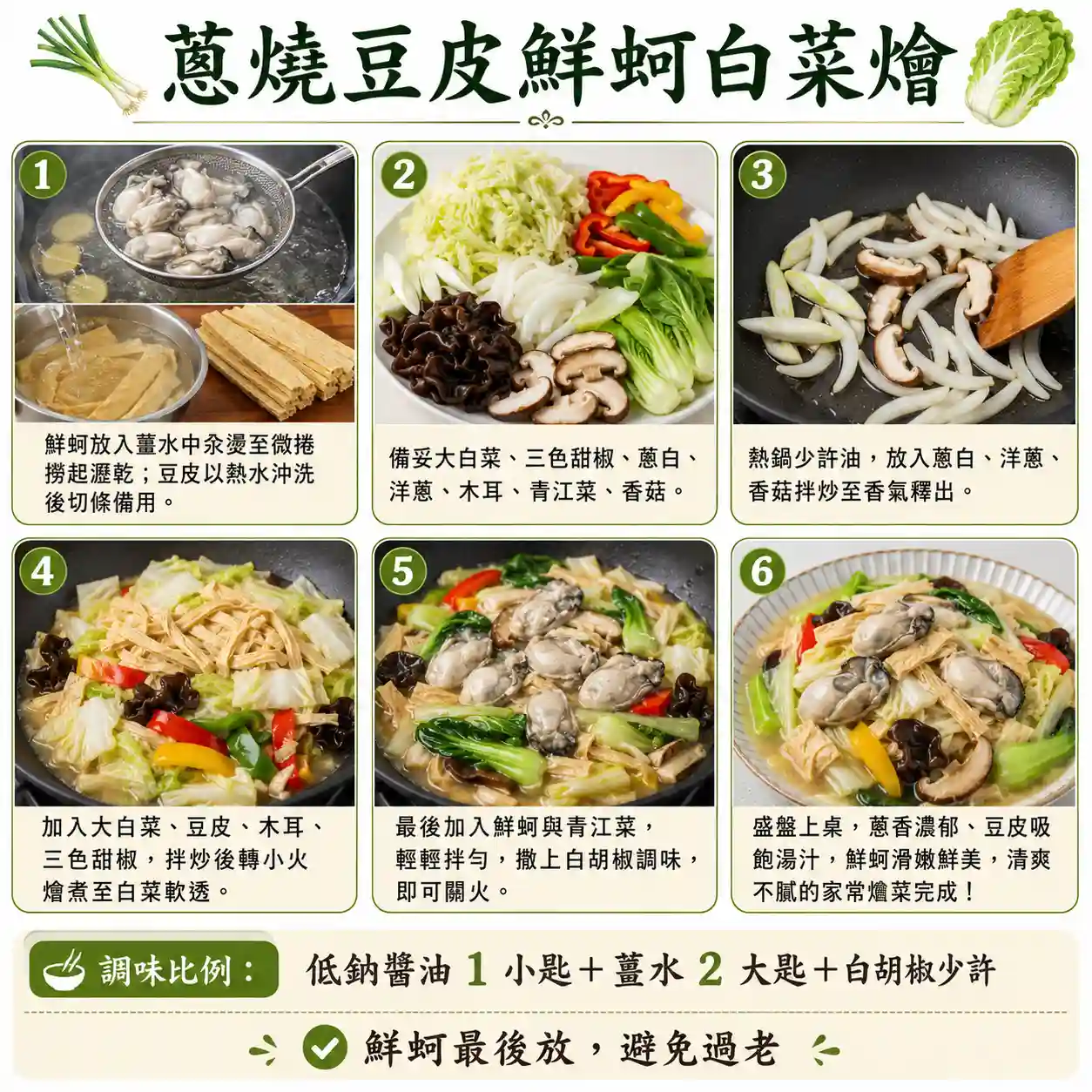 食譜教學圖