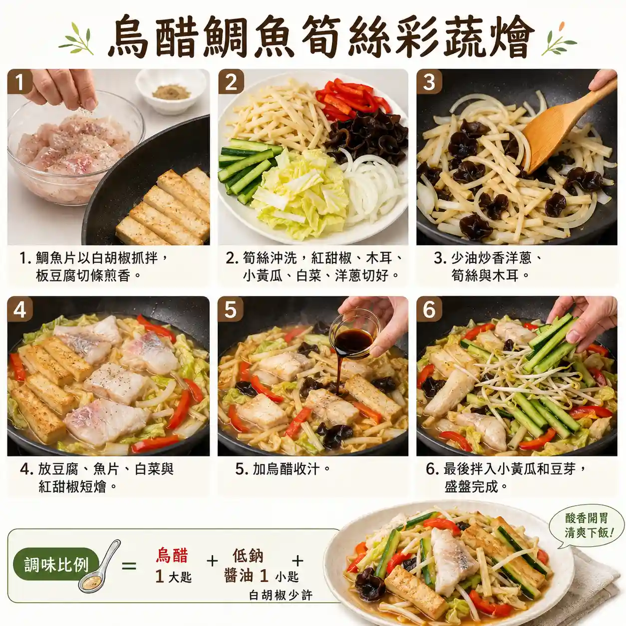 食譜教學圖