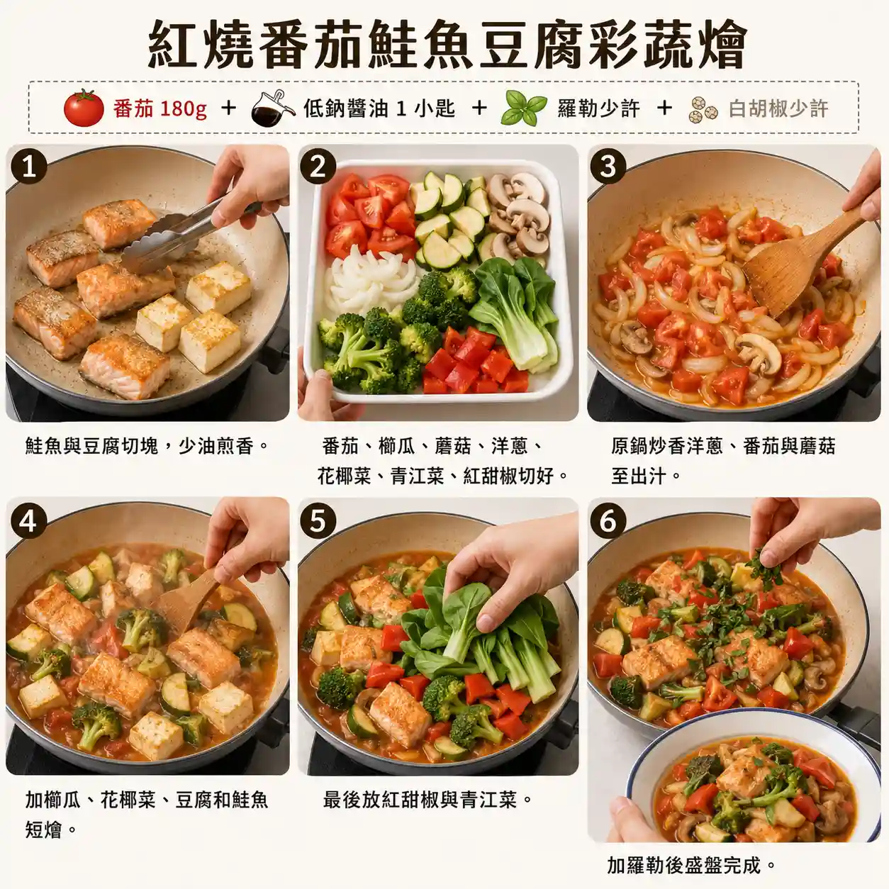食譜教學圖
