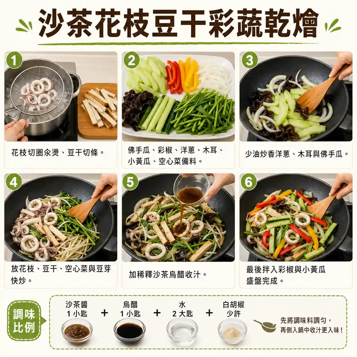 食譜教學圖