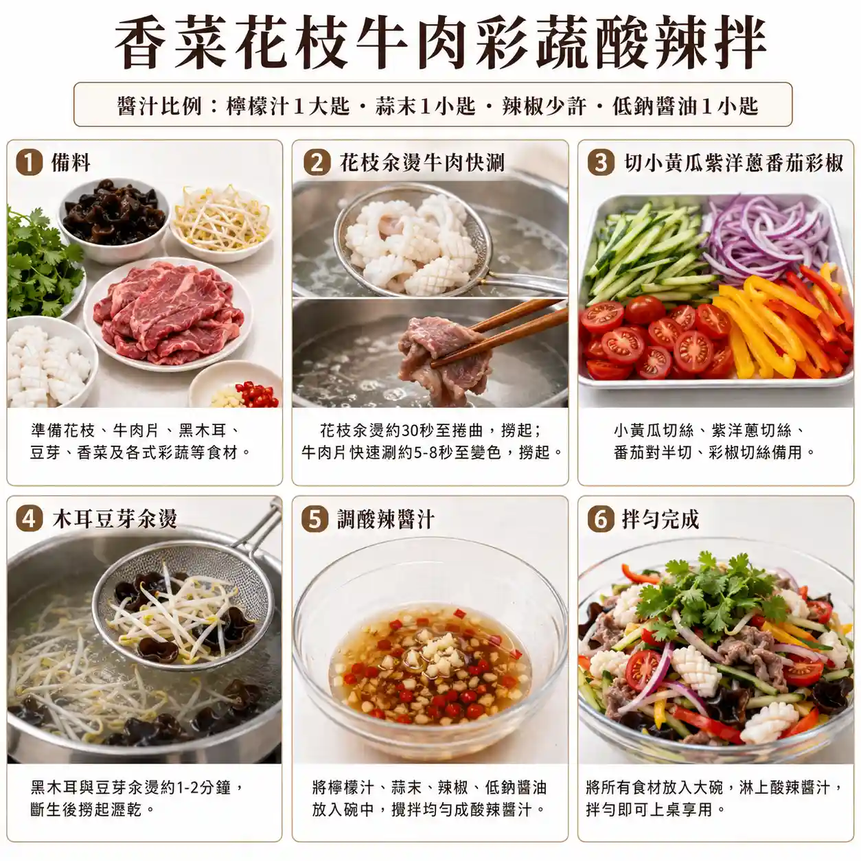 食譜教學圖