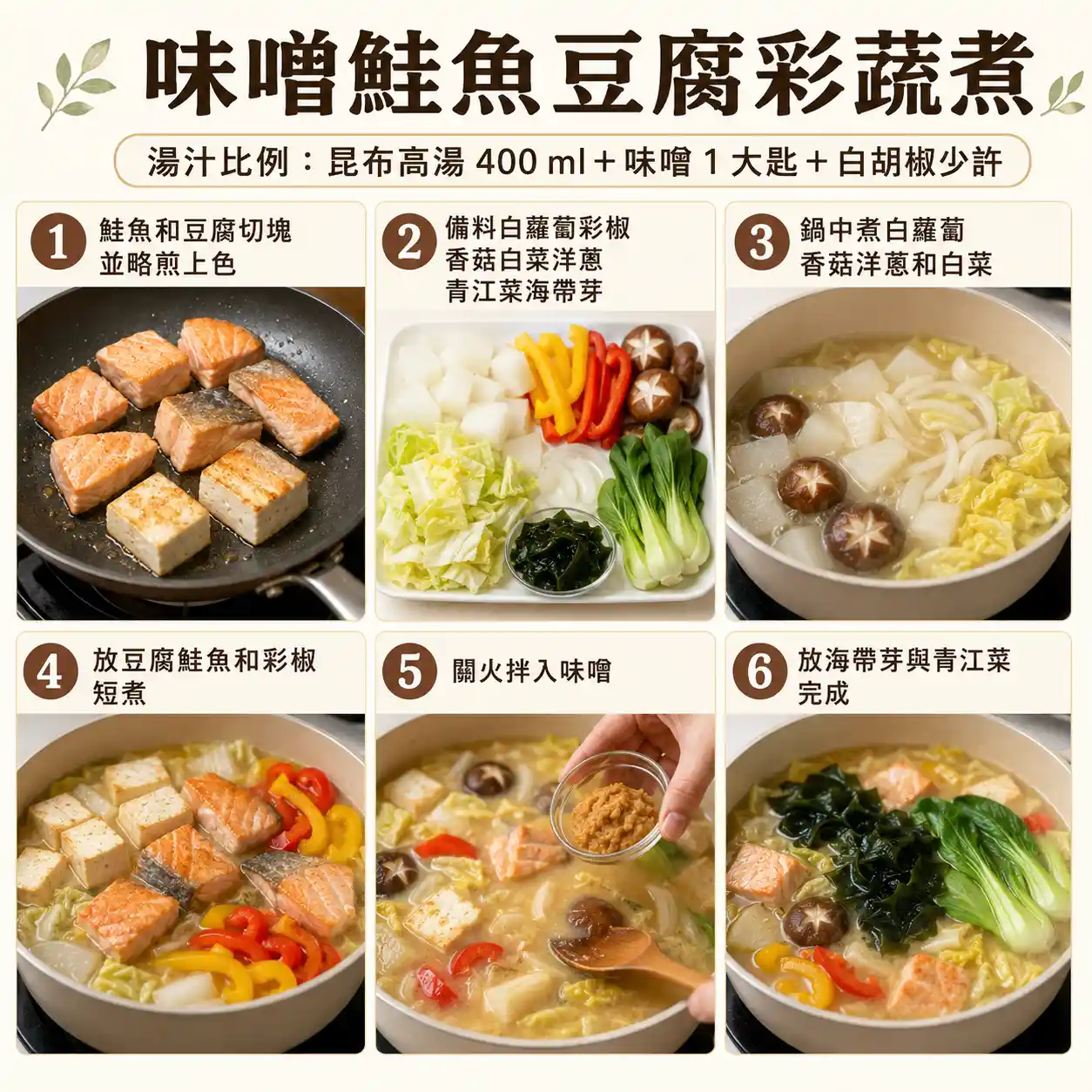 食譜教學圖