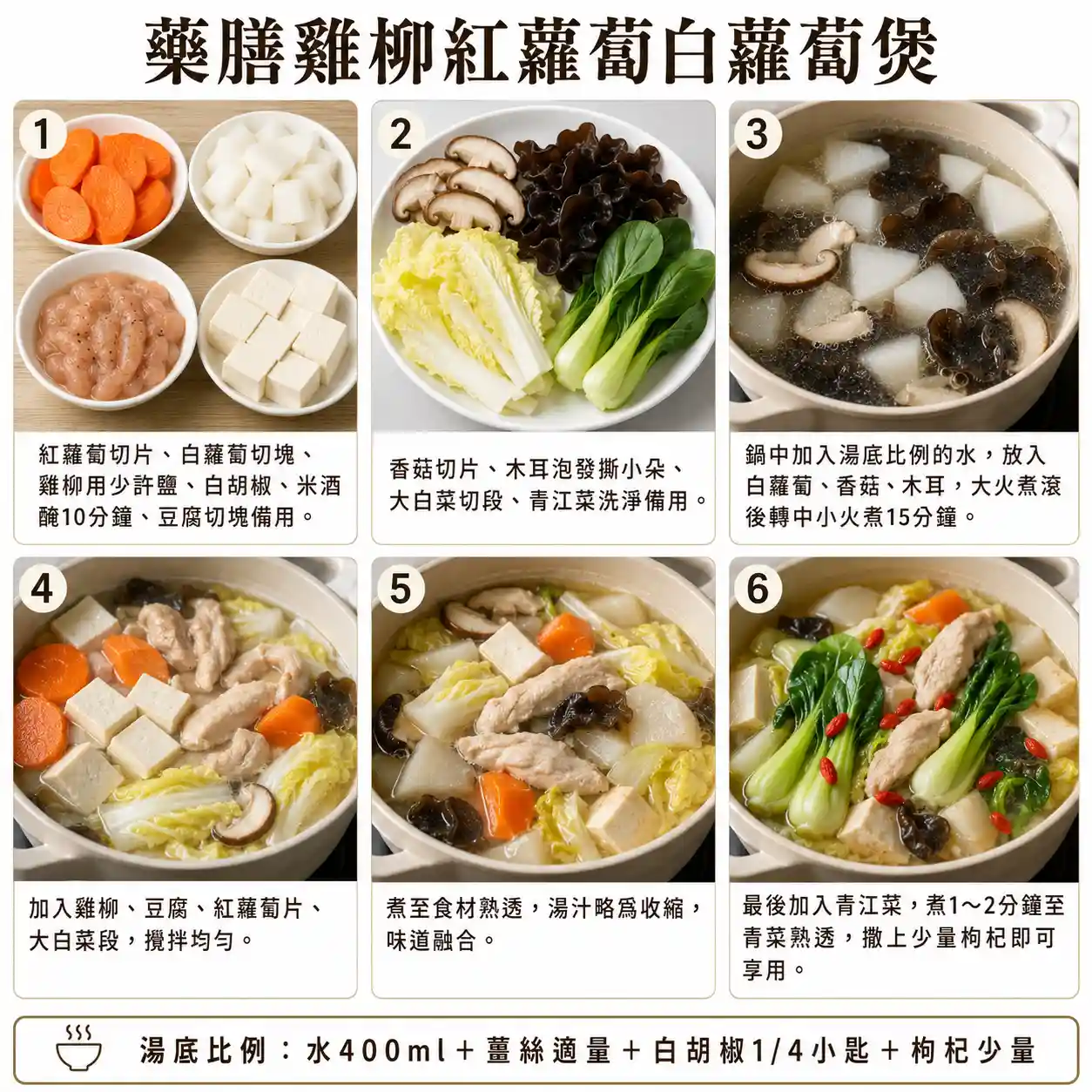 食譜教學圖