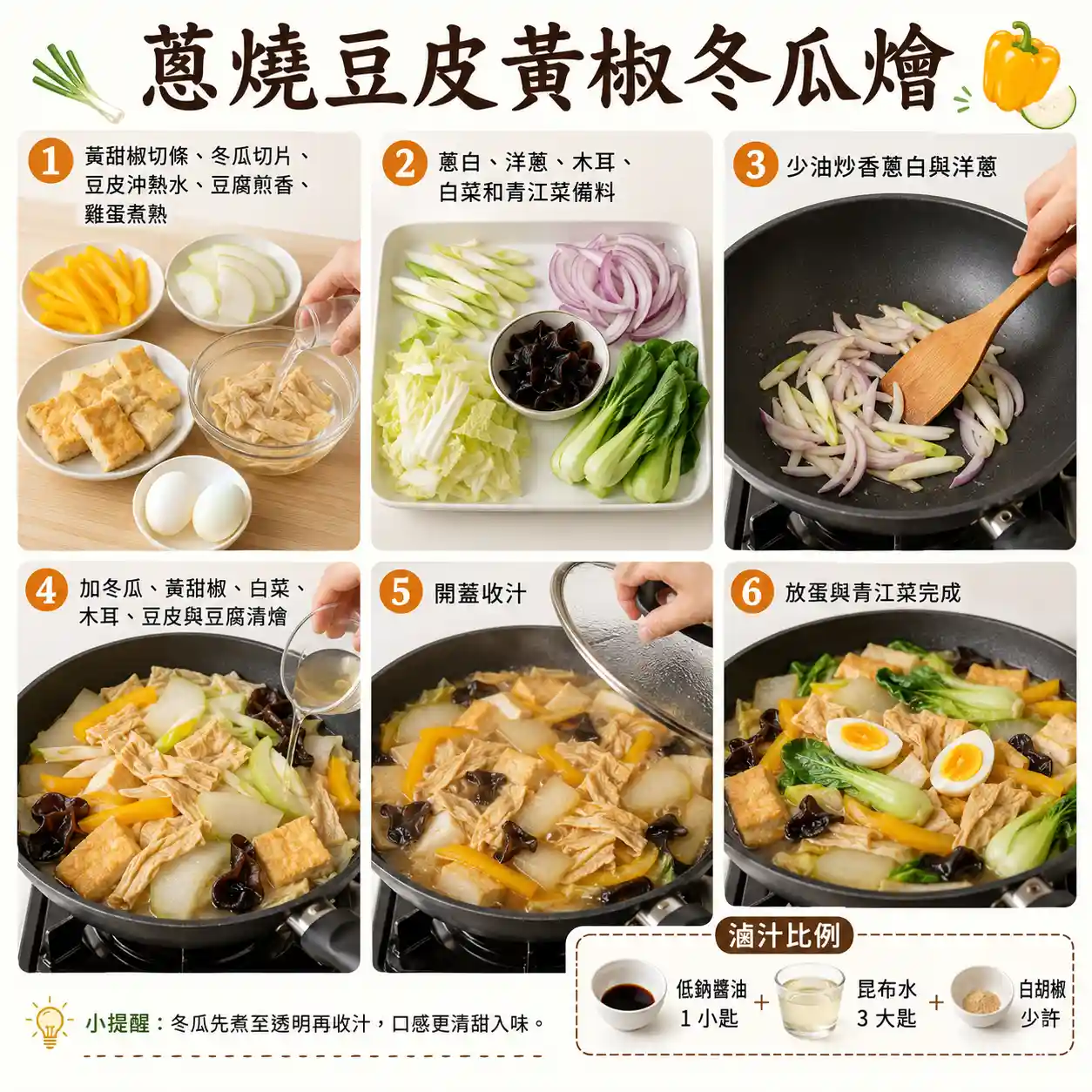食譜教學圖