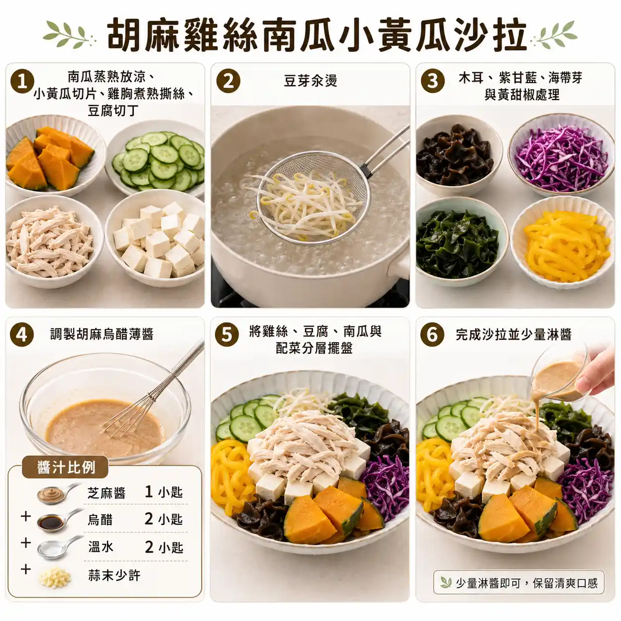 食譜教學圖