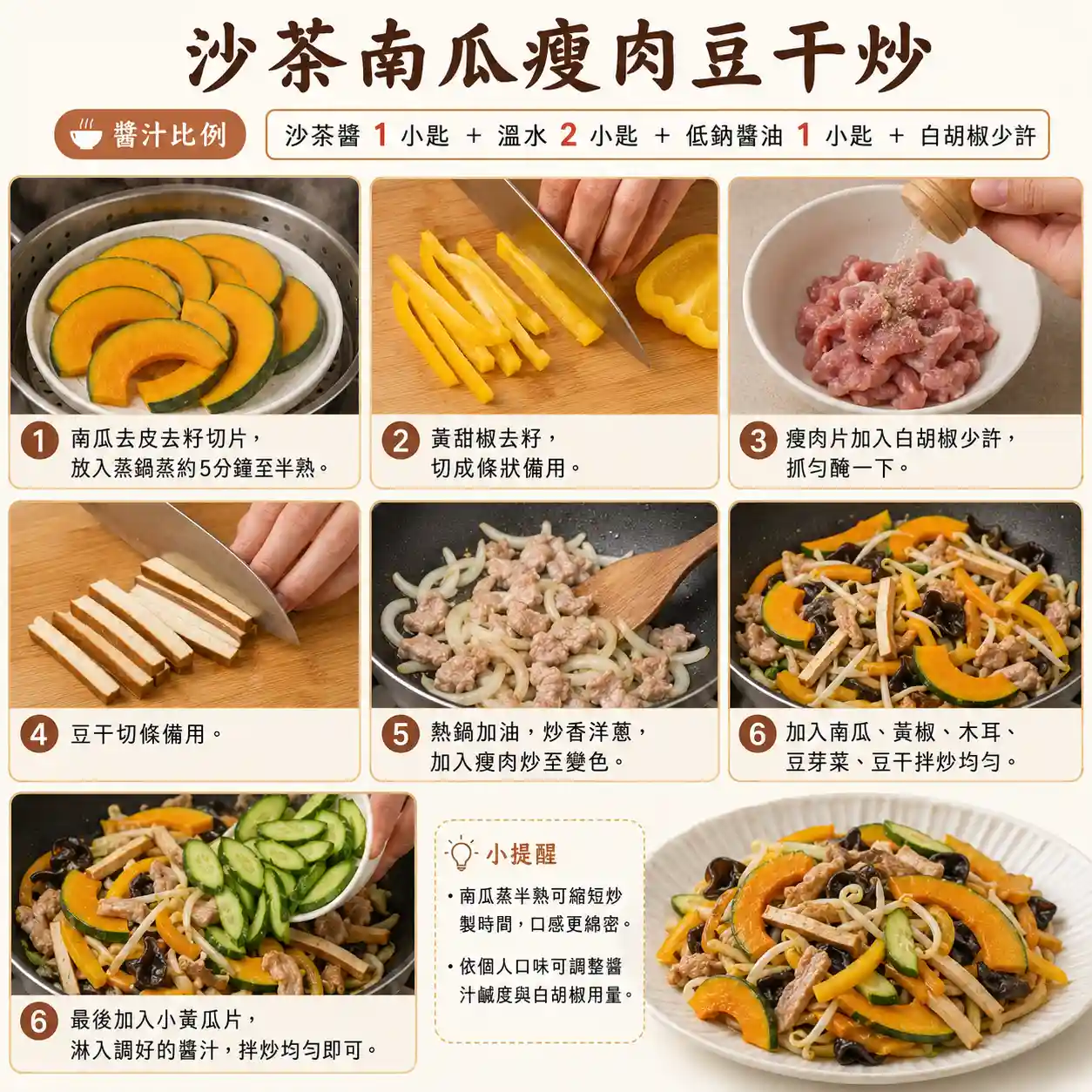 食譜教學圖